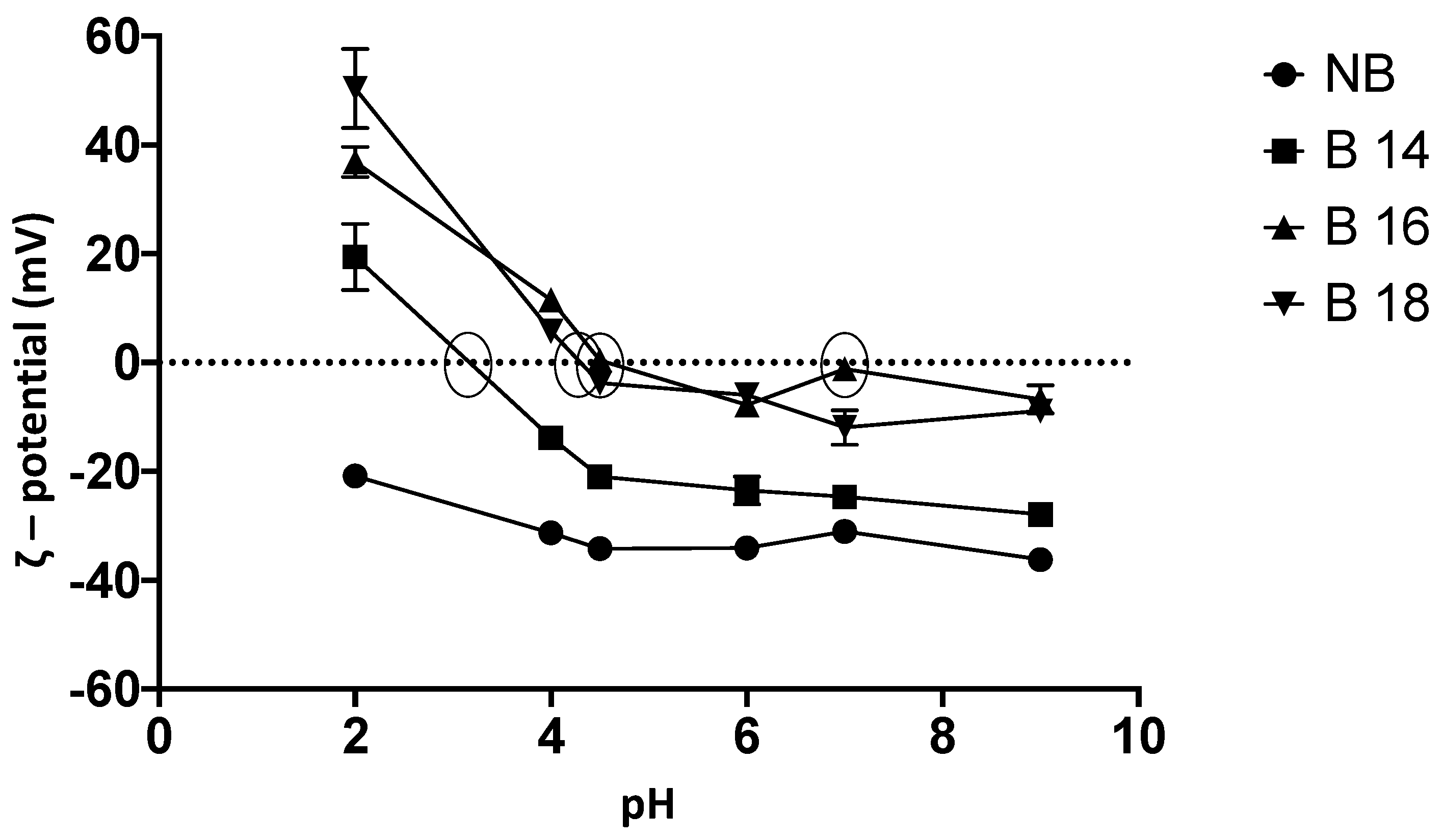 Toxins 15 00470 g005