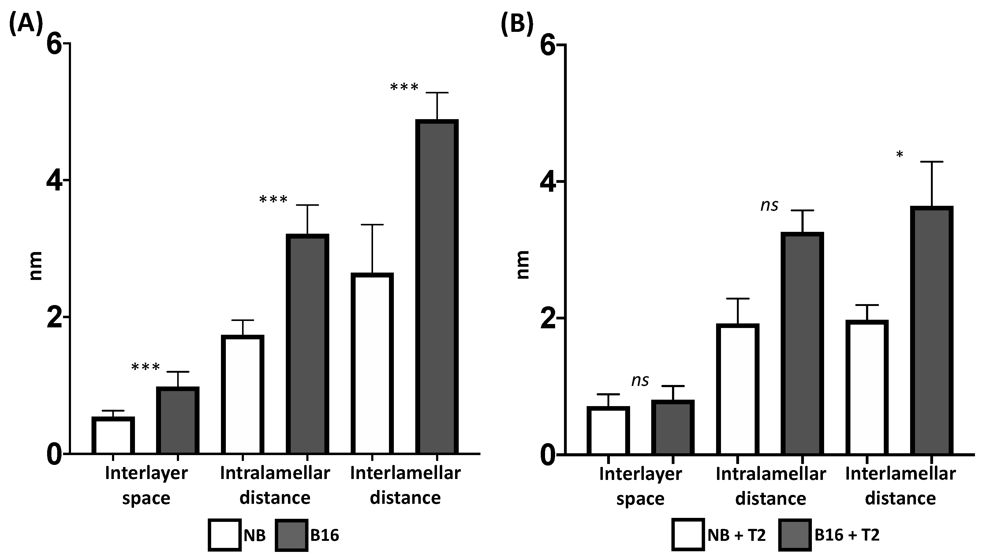 Toxins 15 00470 g008