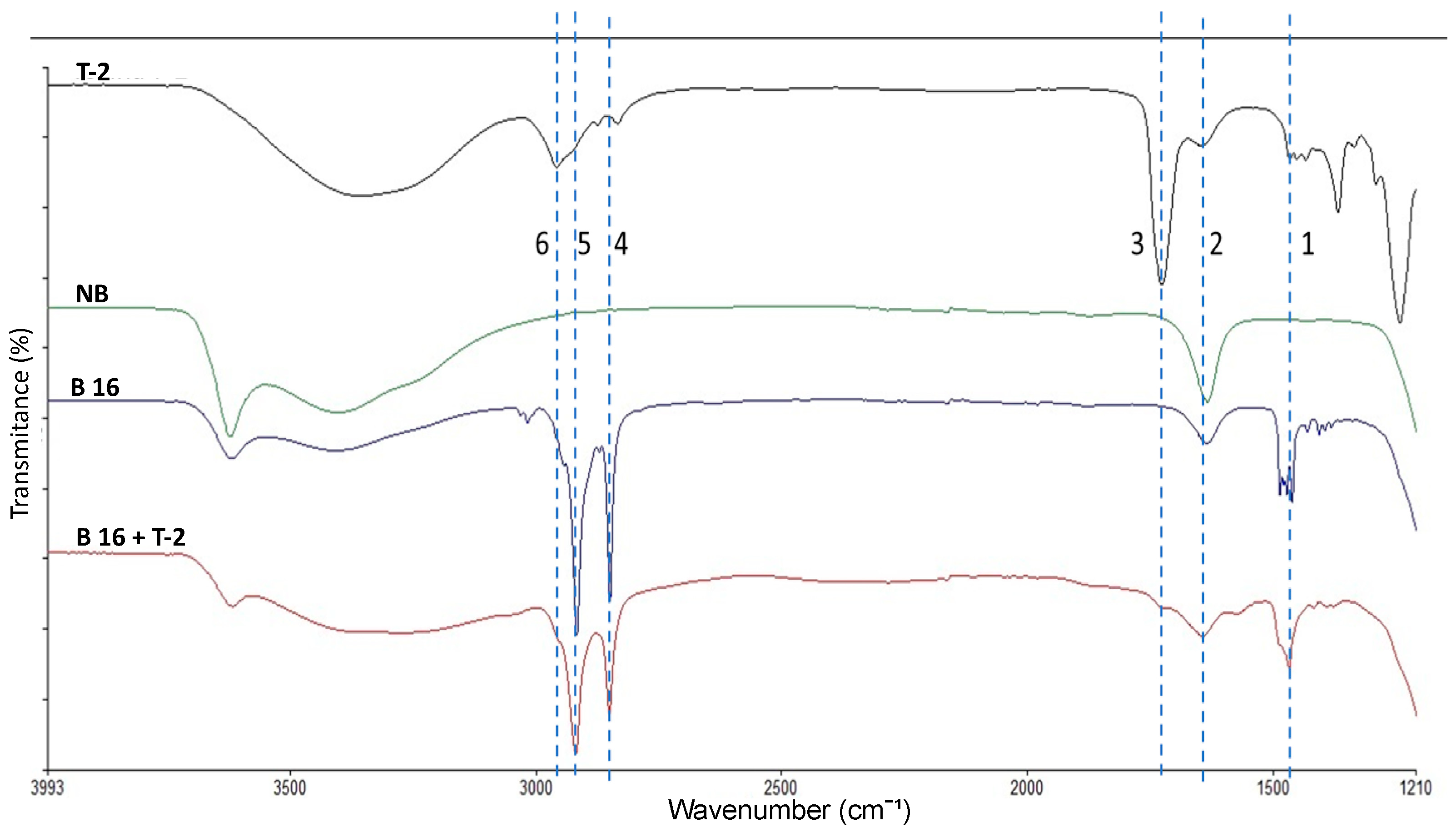 Toxins 15 00470 g010