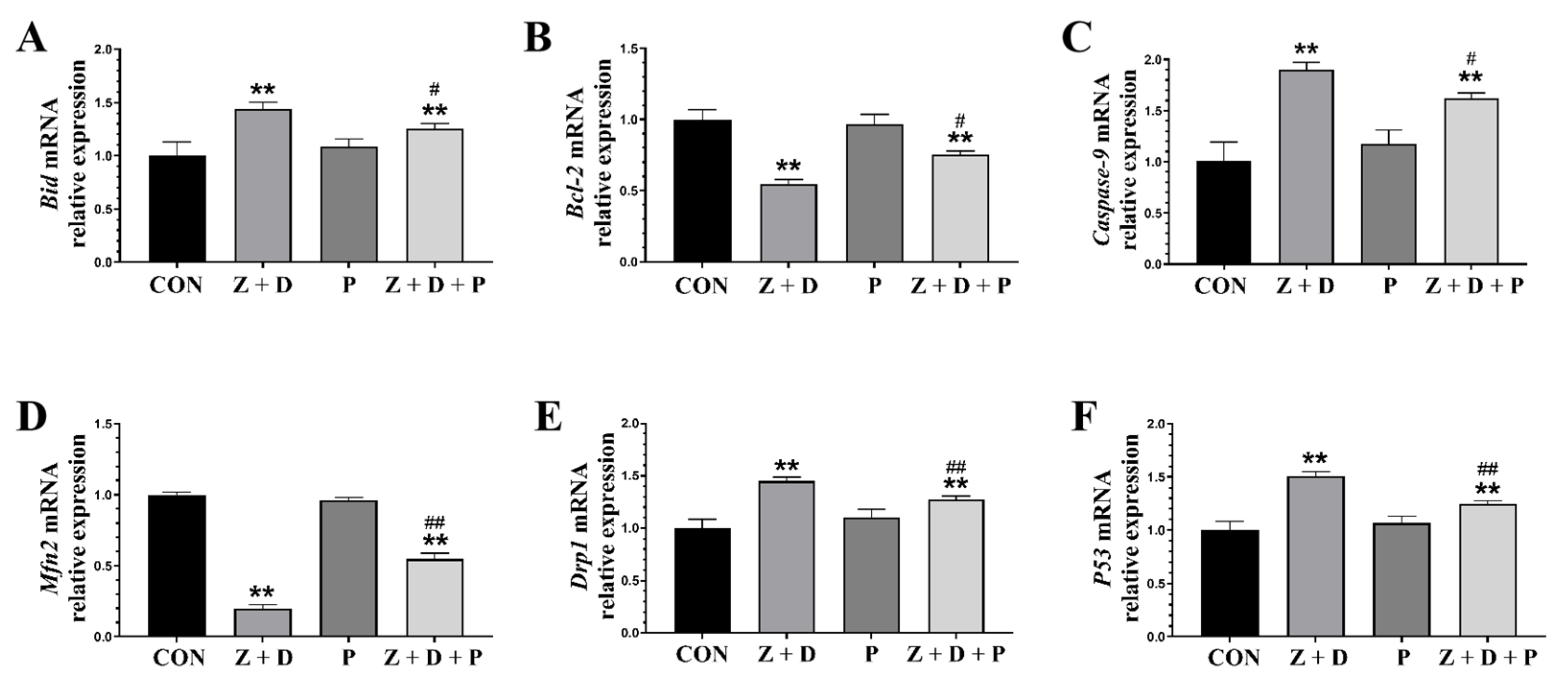 Toxins 15 00471 g004