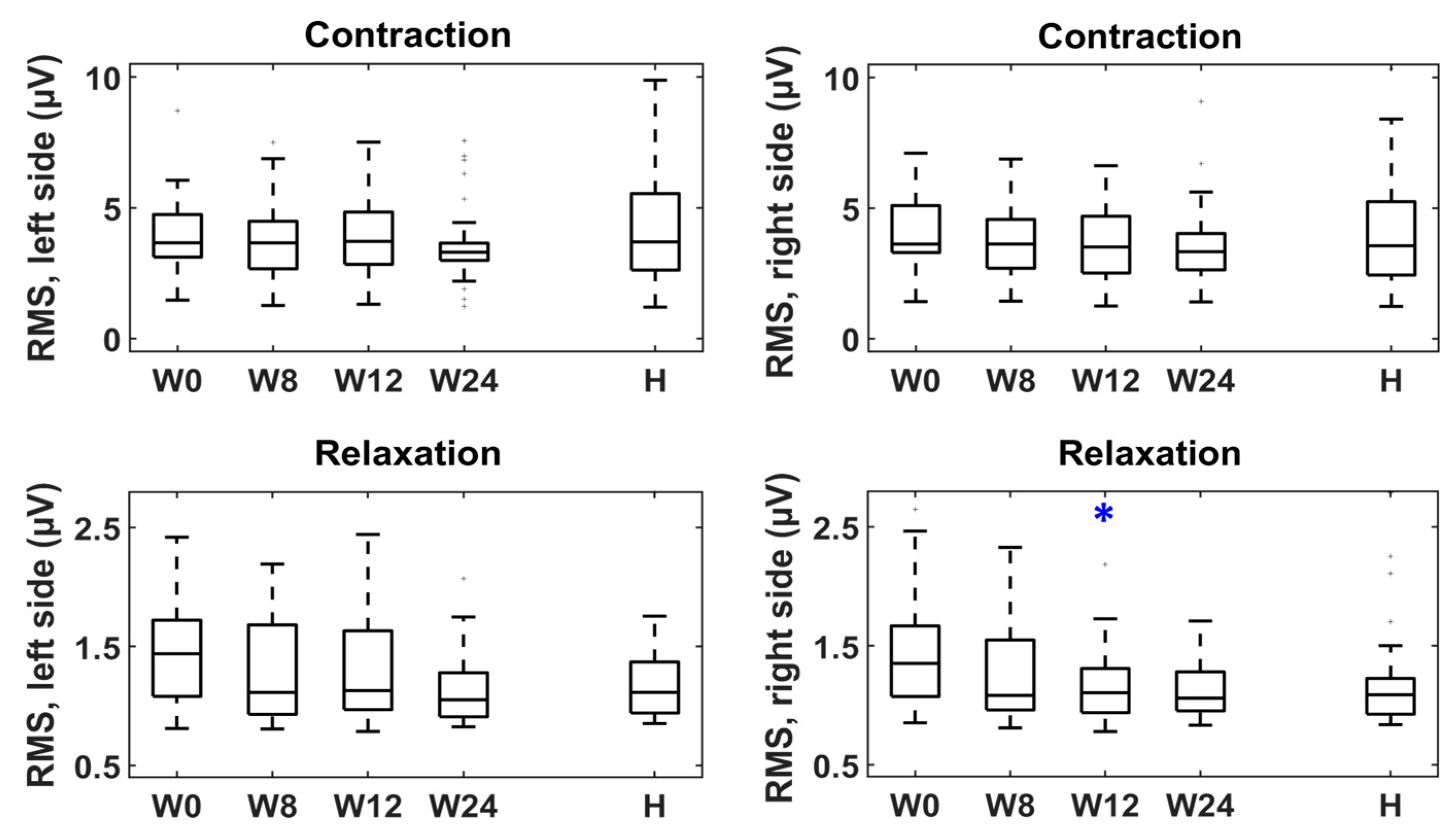 Toxins 15 00476 g006