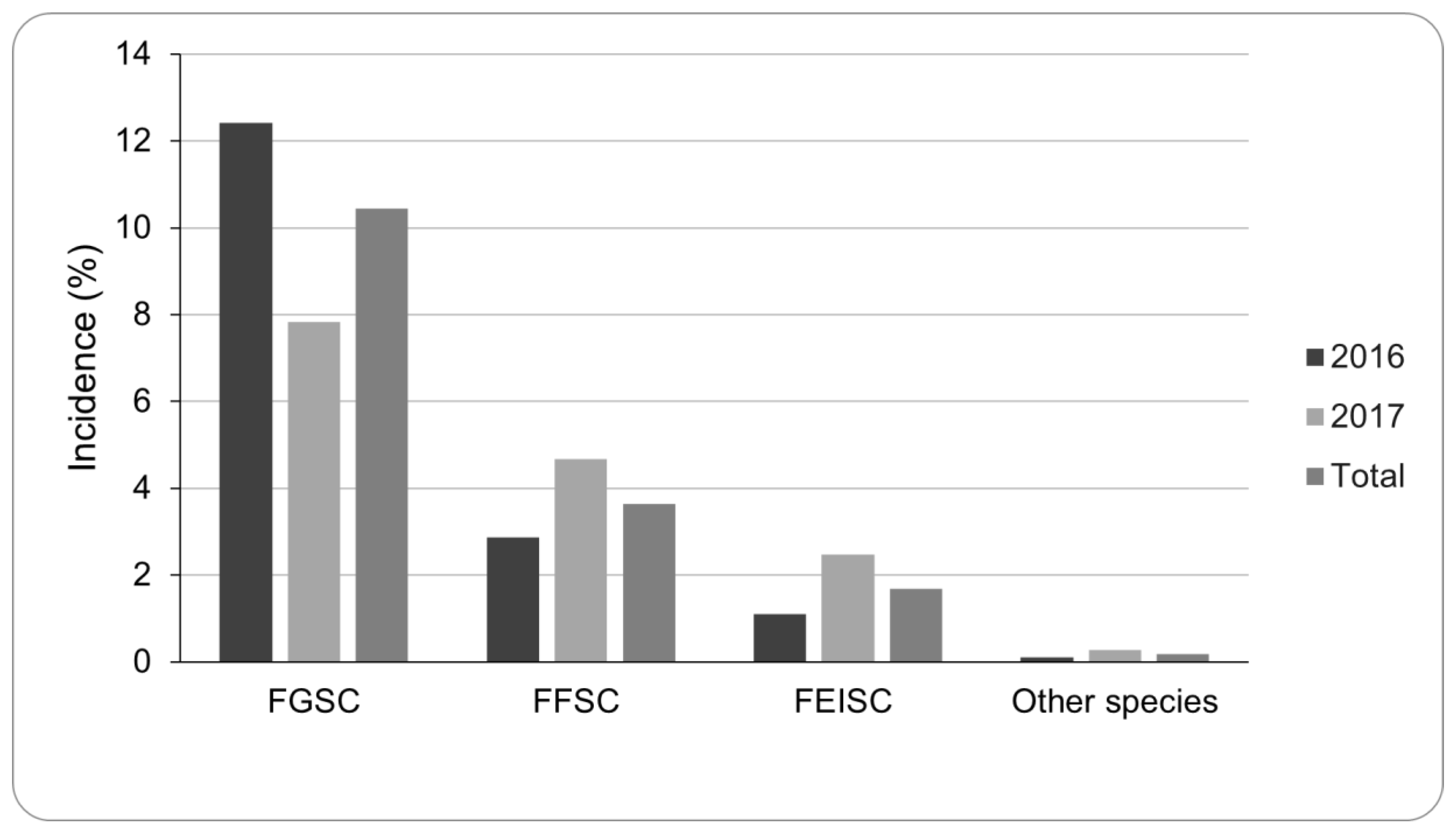 Toxins 15 00484 g001
