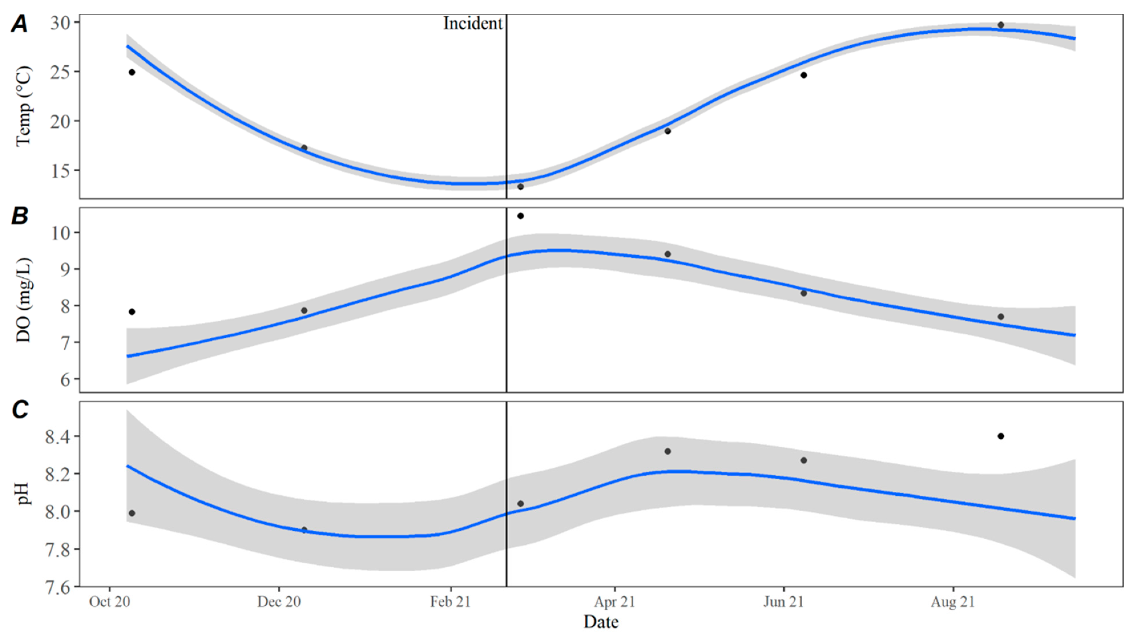 Toxins 15 00485 g007