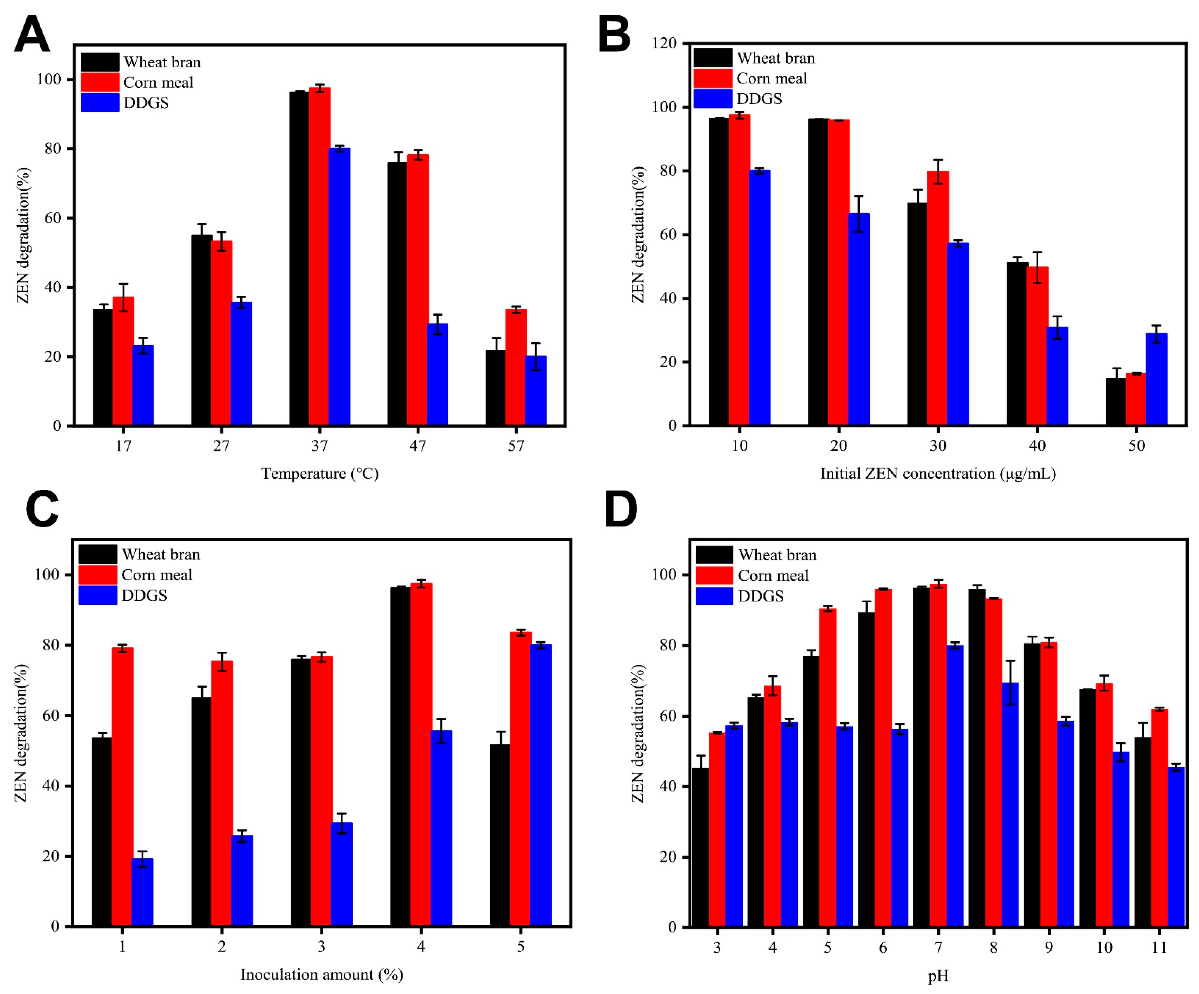 Toxins 15 00488 g006