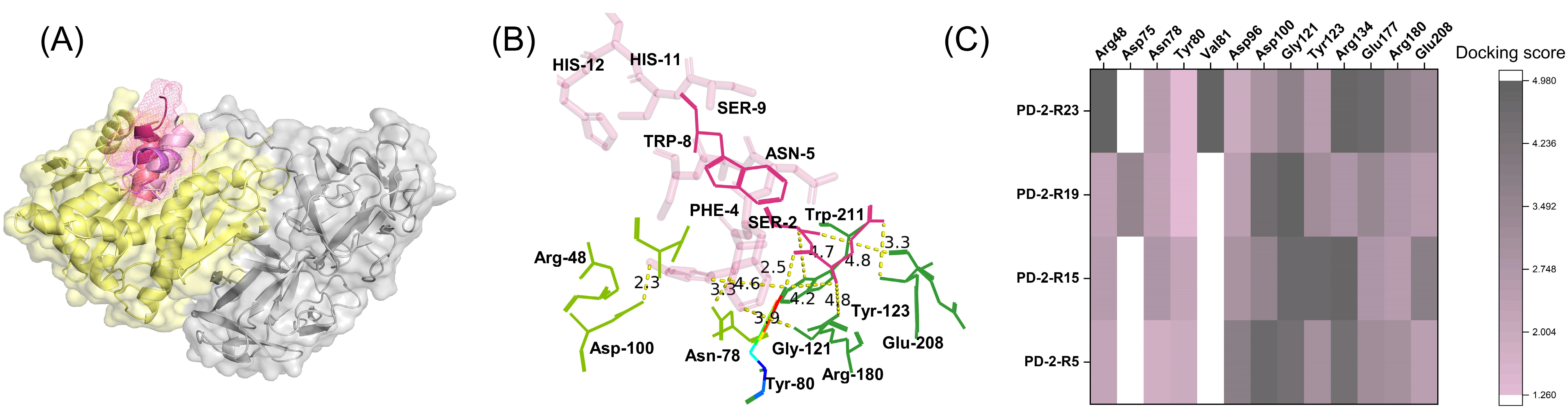 Toxins 15 00490 g004