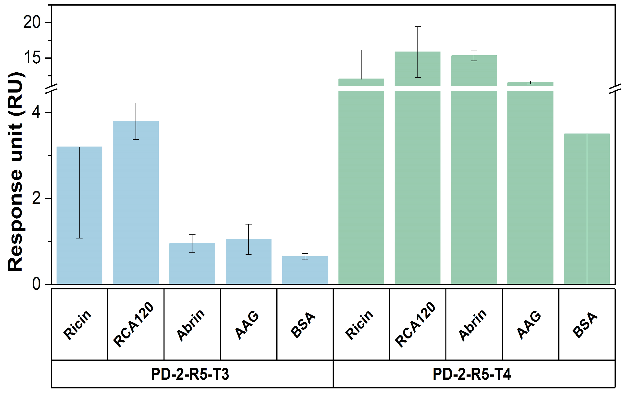 Toxins 15 00490 g008