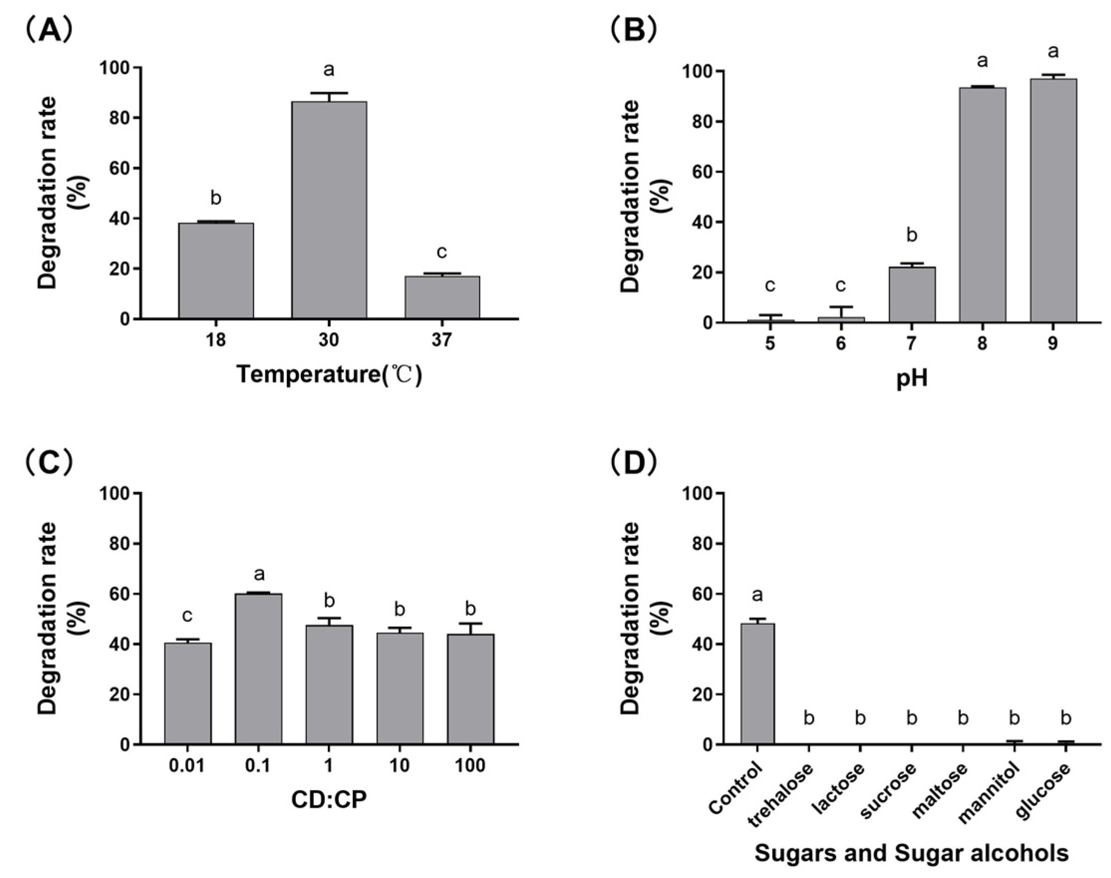 Toxins 15 00492 g002 Toxins 15 00492 g002
