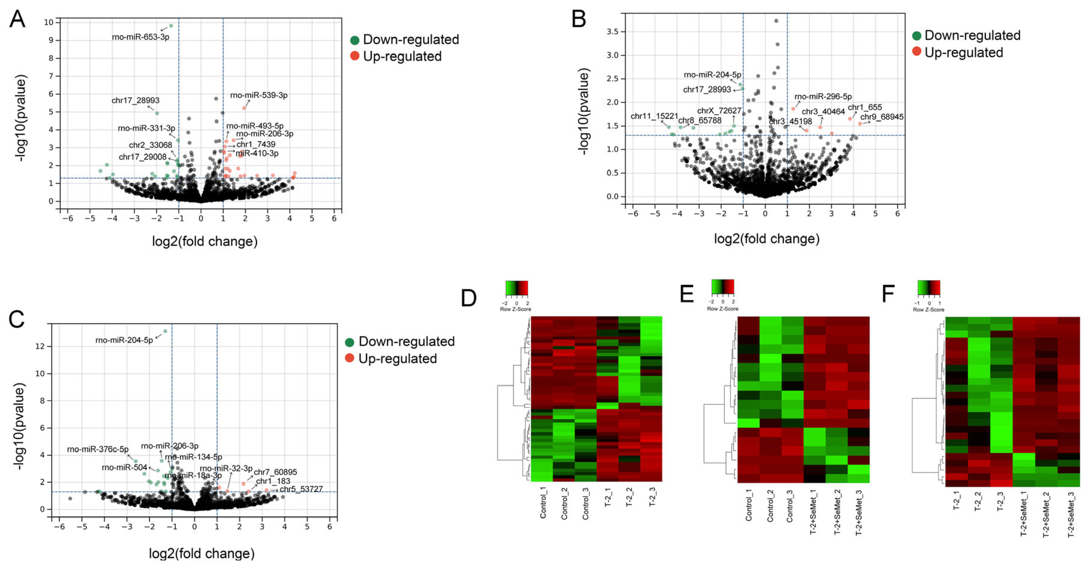 Toxins 15 00496 g002