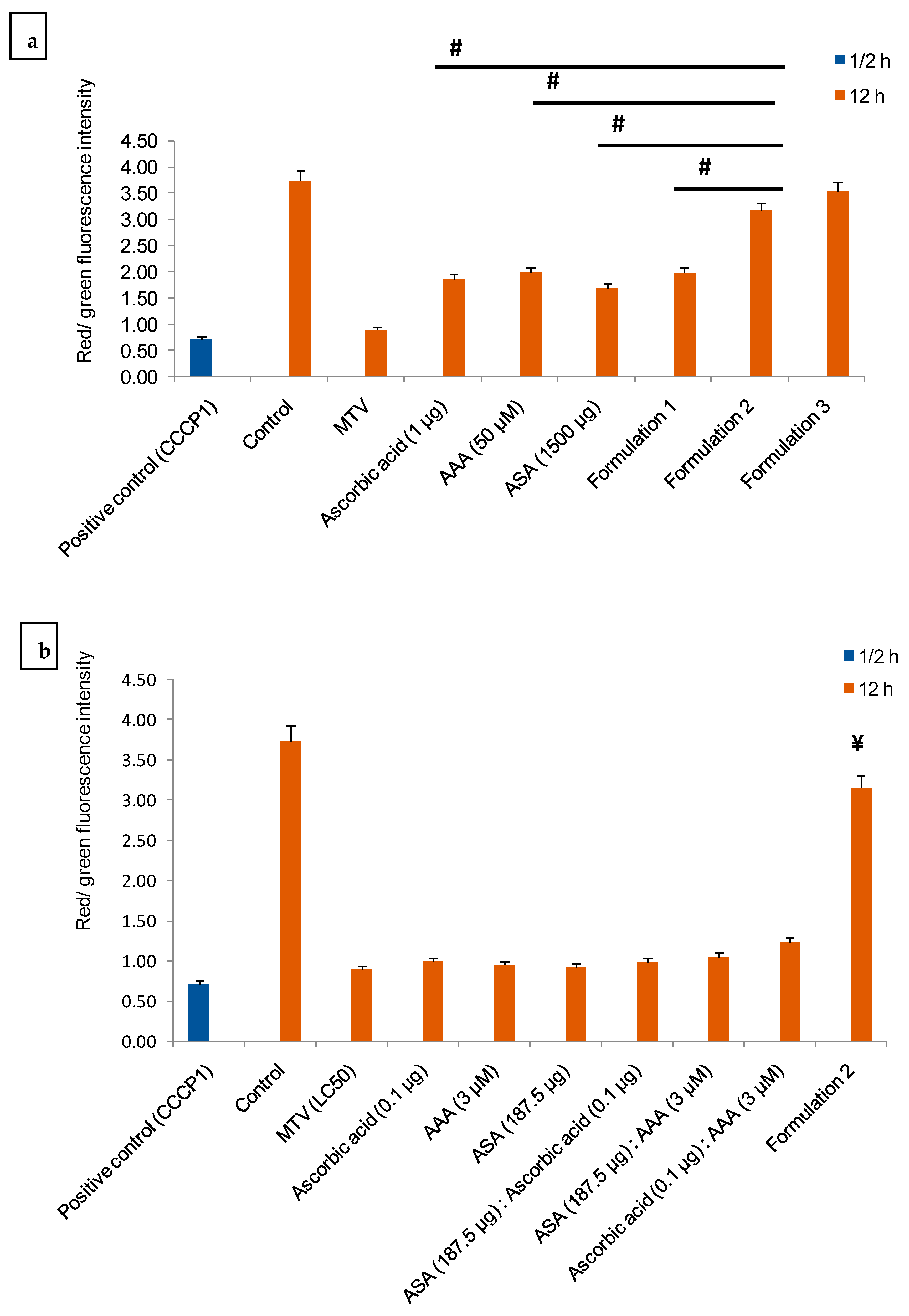 Toxins 15 00504 g005a Toxins 15 00504 g005a