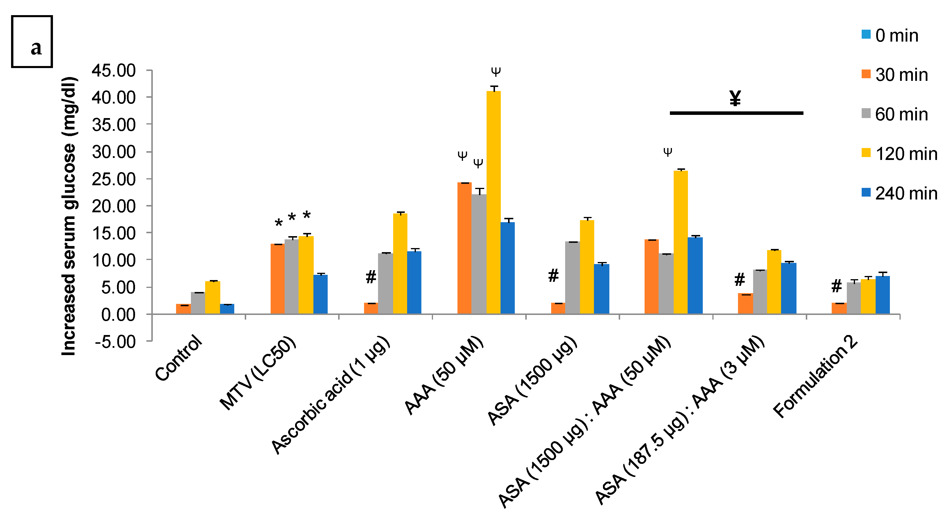 Toxins 15 00504 g007a Toxins 15 00504 g007a