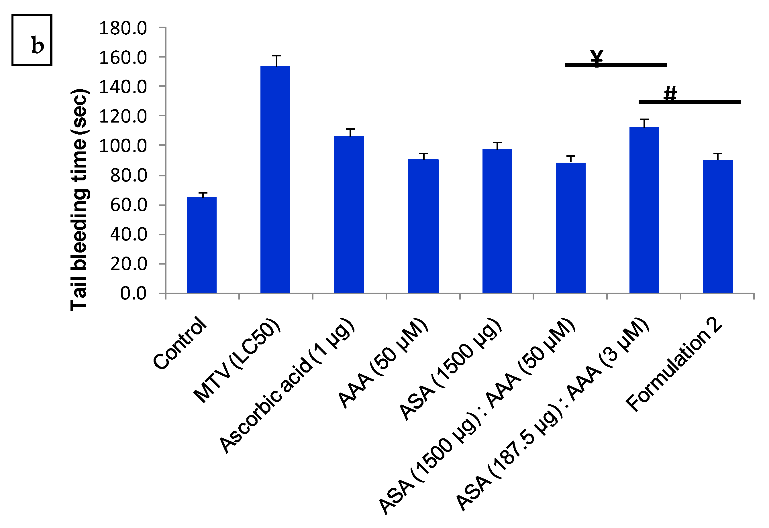 Toxins 15 00504 g007b Toxins 15 00504 g007b