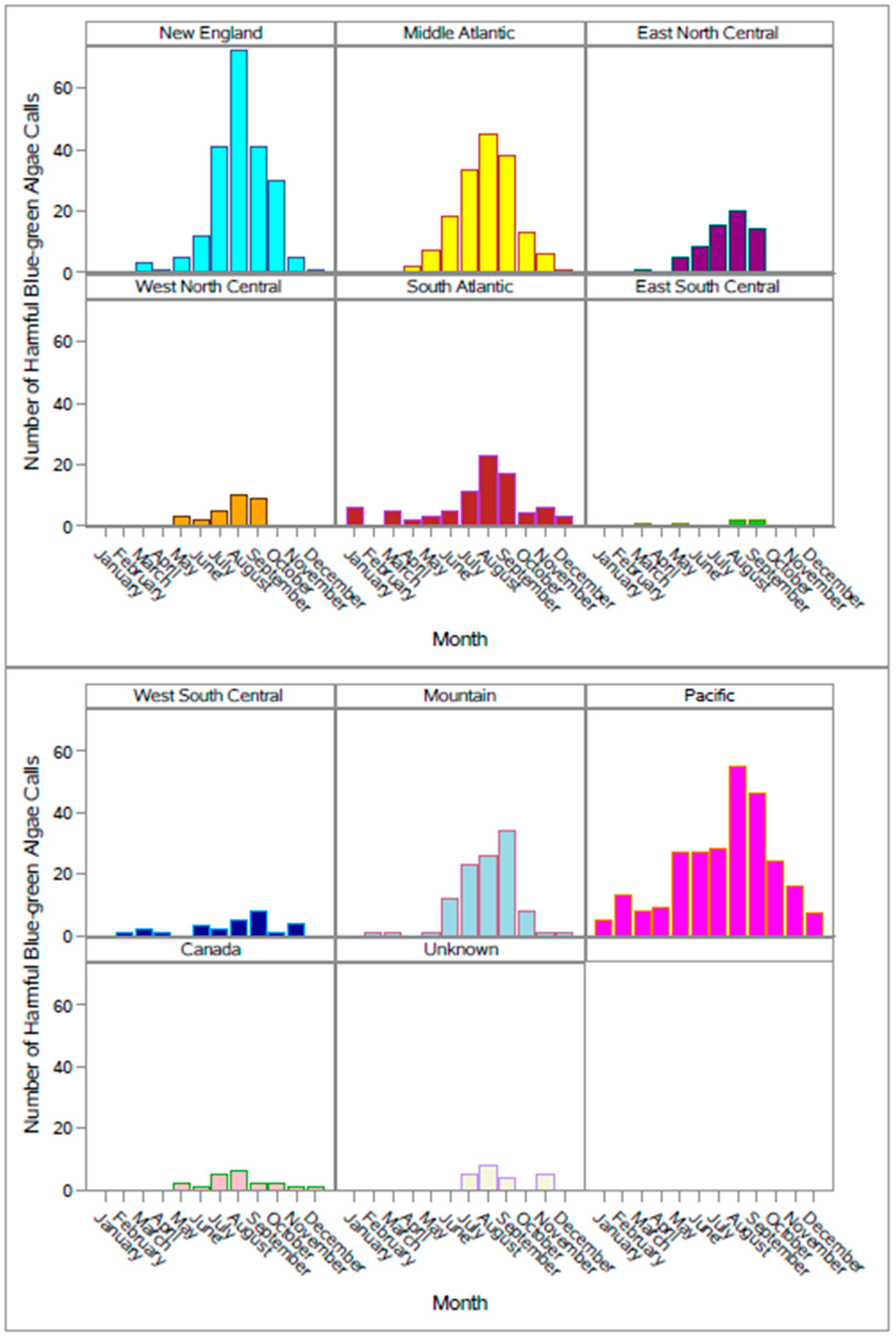 Toxins 15 00505 g003 Toxins 15 00505 g003