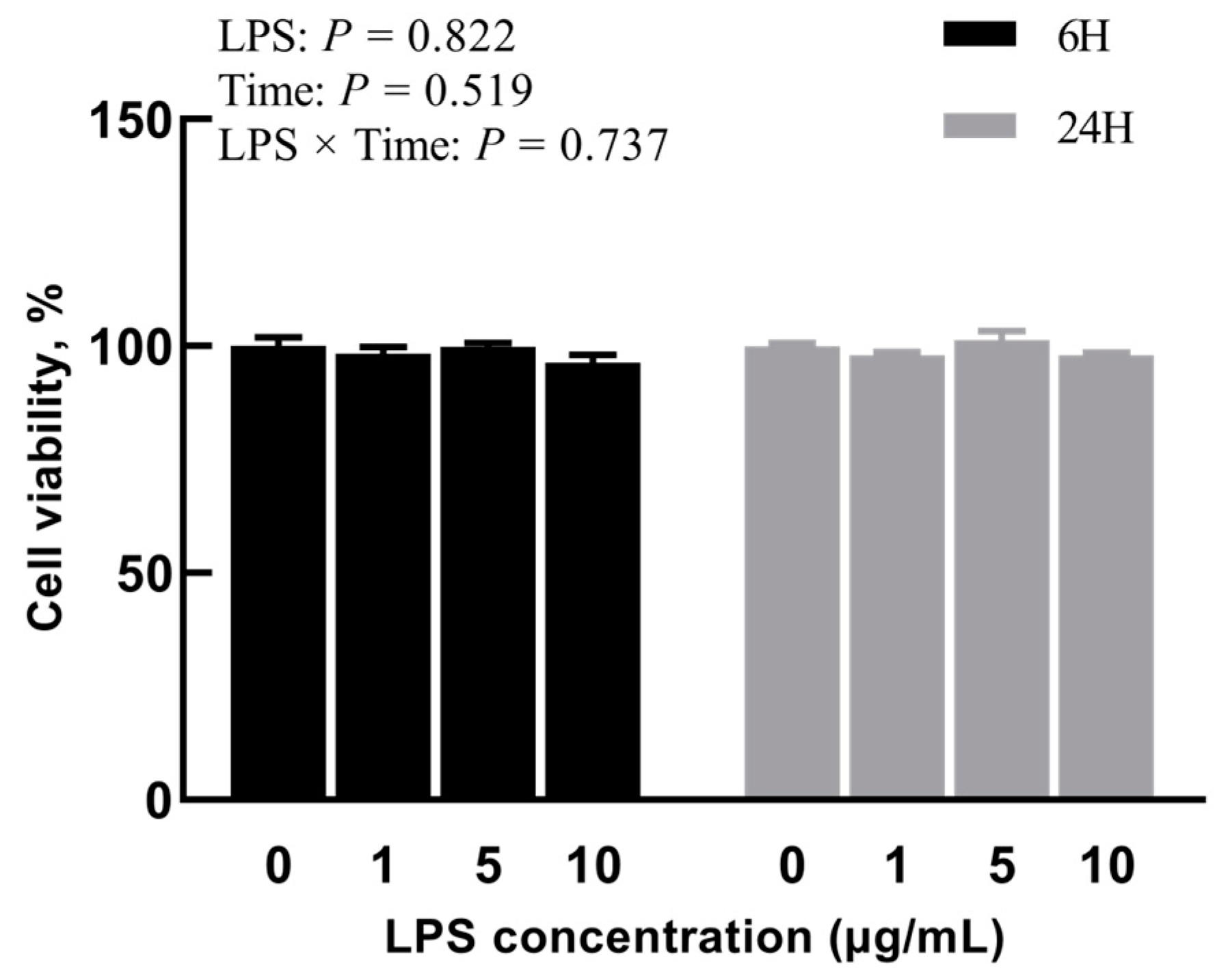 Toxins 15 00512 g001