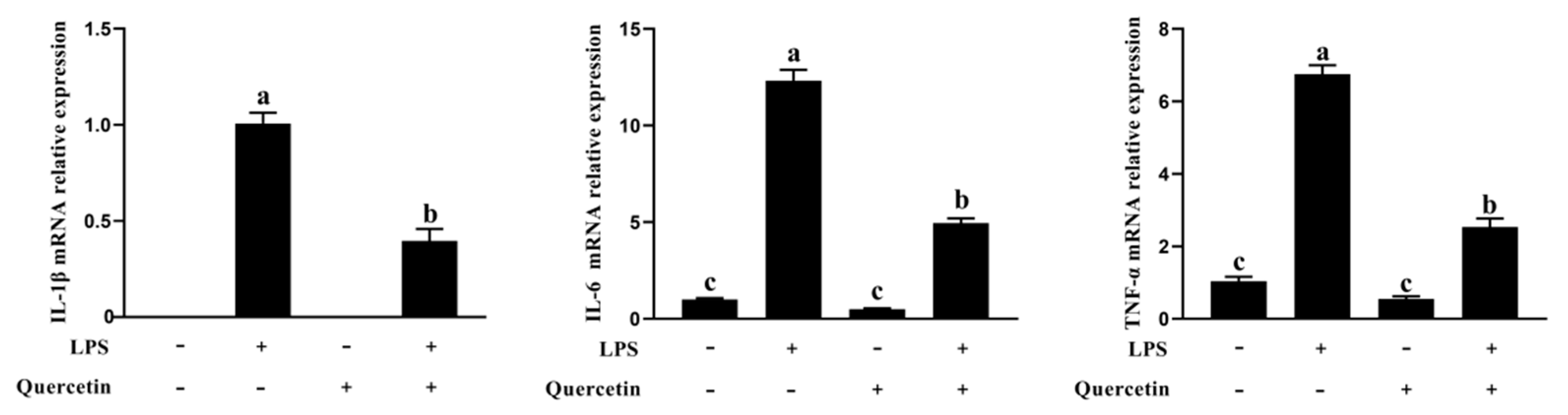 Toxins 15 00512 g005