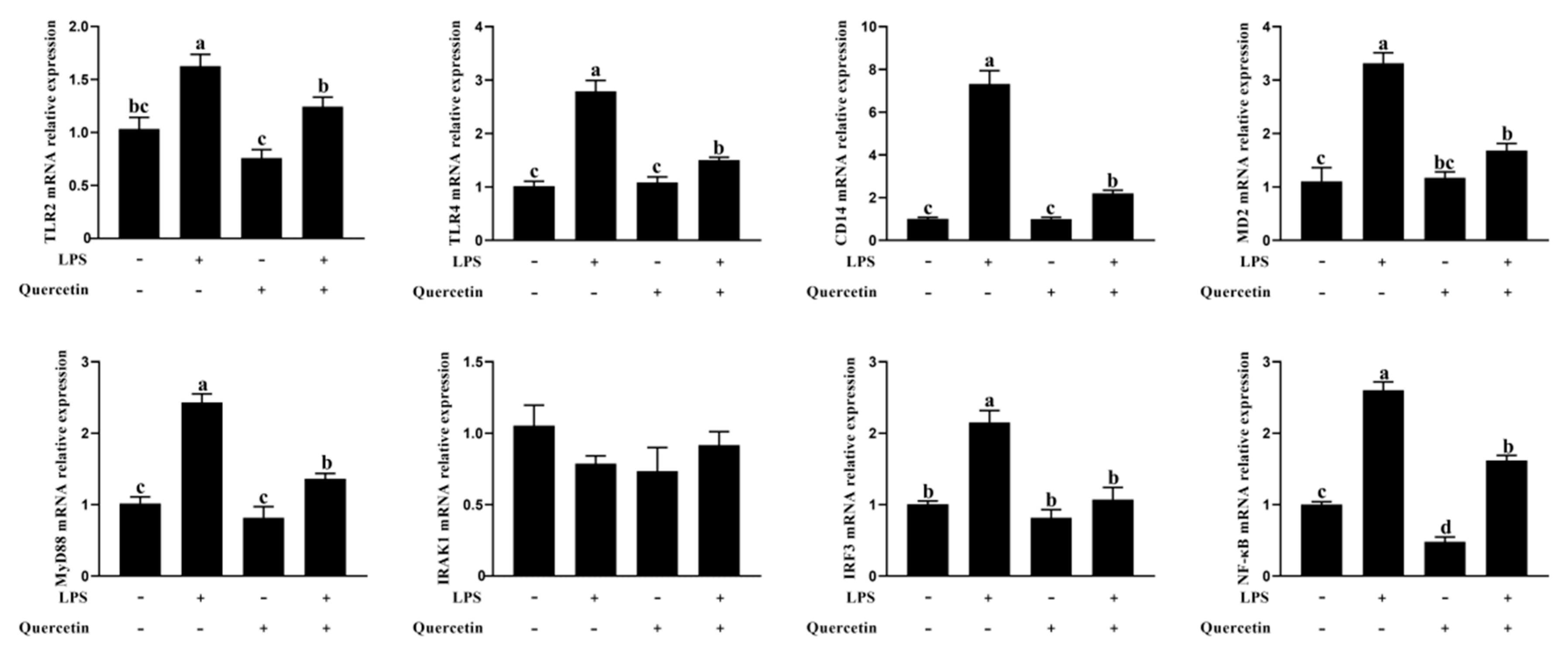 Toxins 15 00512 g007