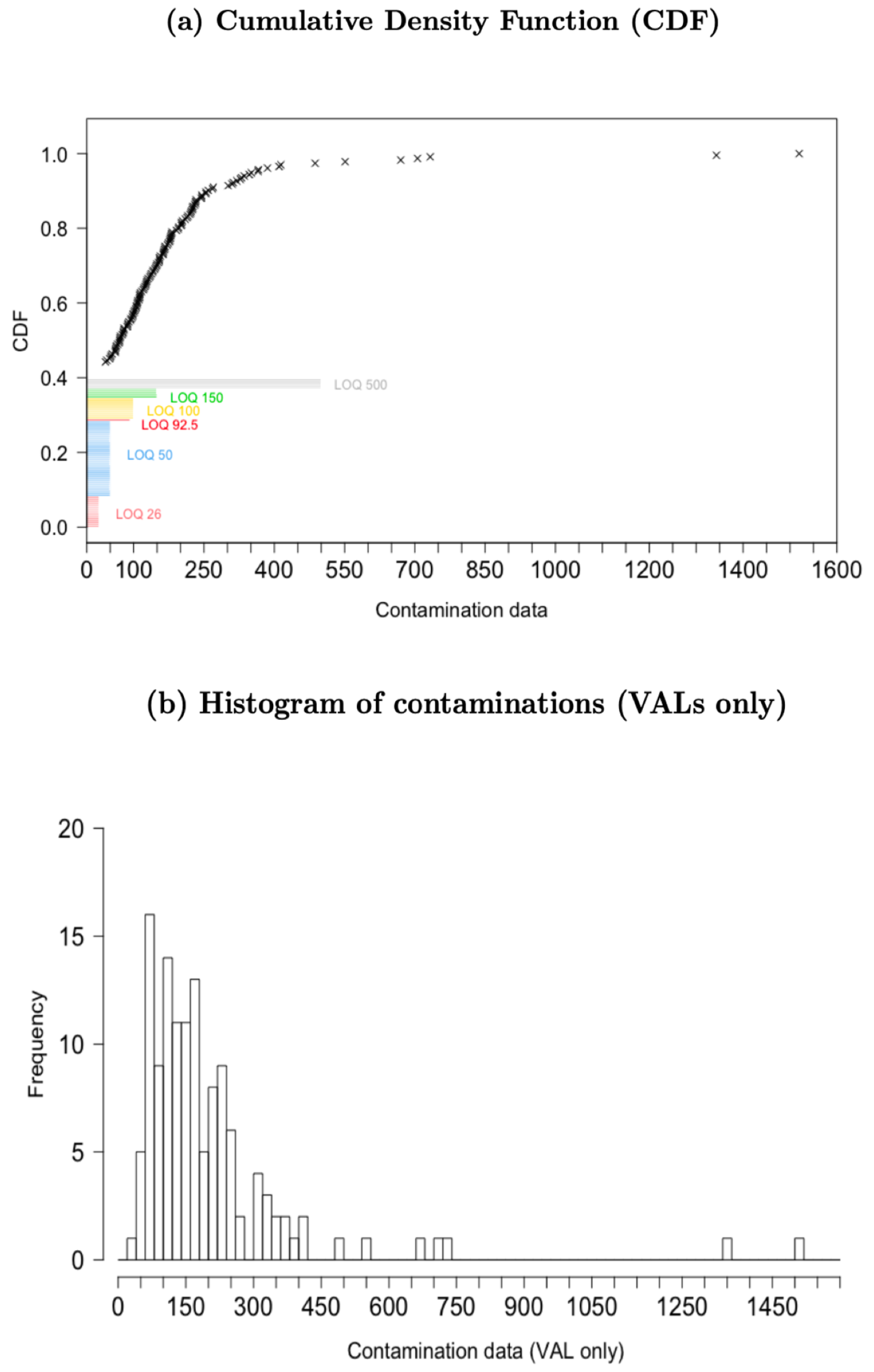 Toxins 15 00521 g001
