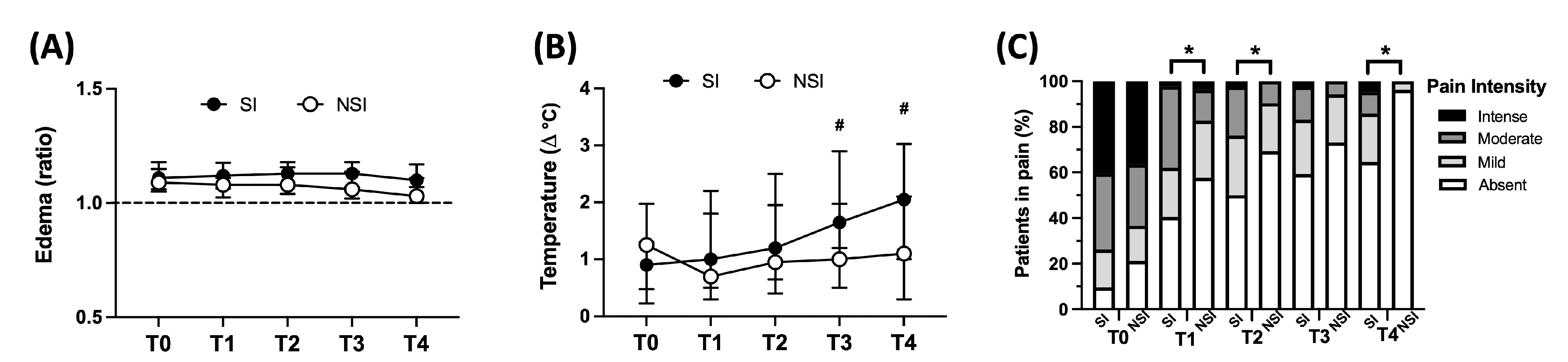 Toxins 15 00524 g002