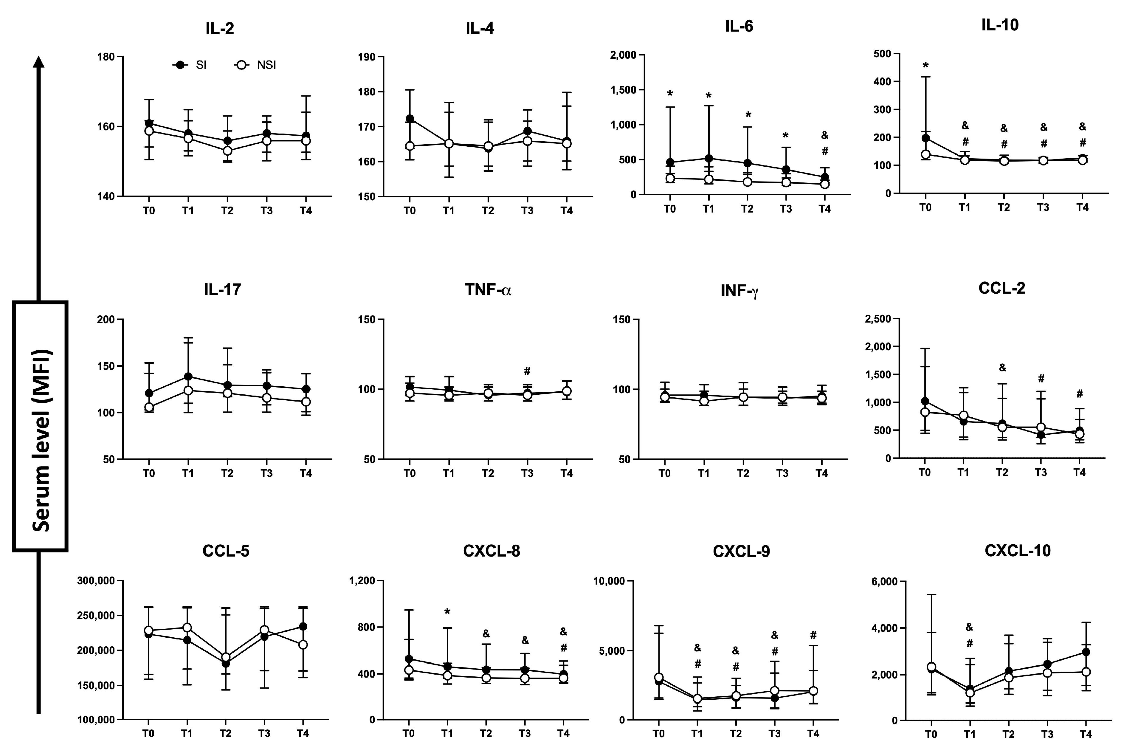 Toxins 15 00524 g006