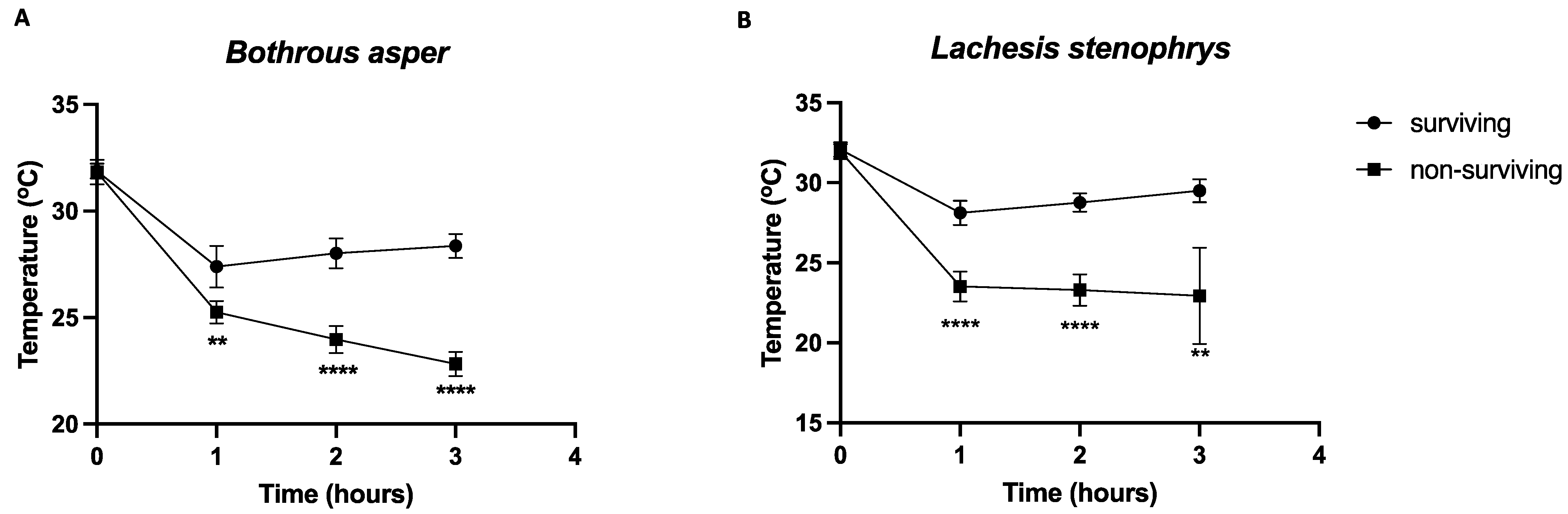 Toxins 15 00525 g002