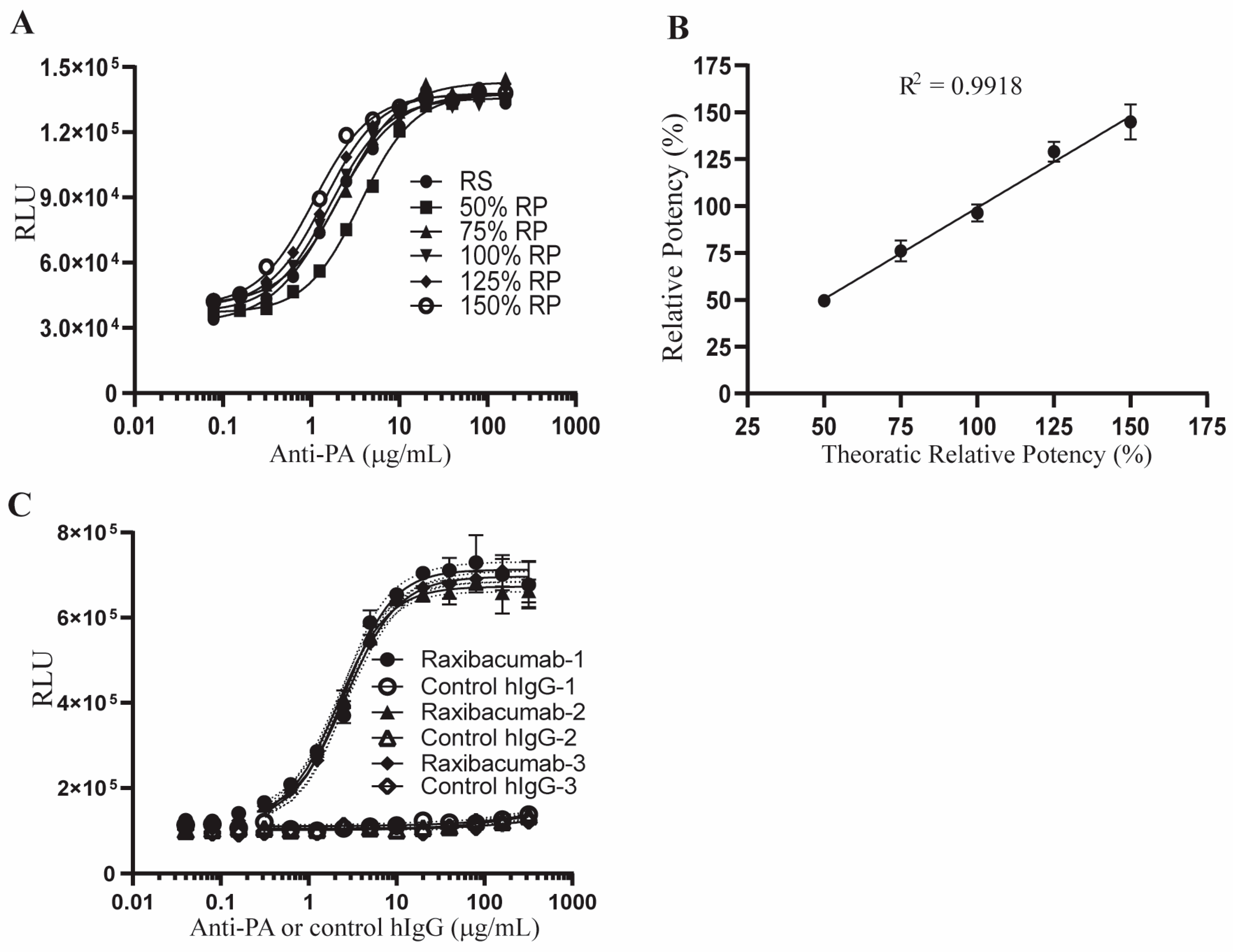 Toxins 15 00528 g004 Toxins 15 00528 g004