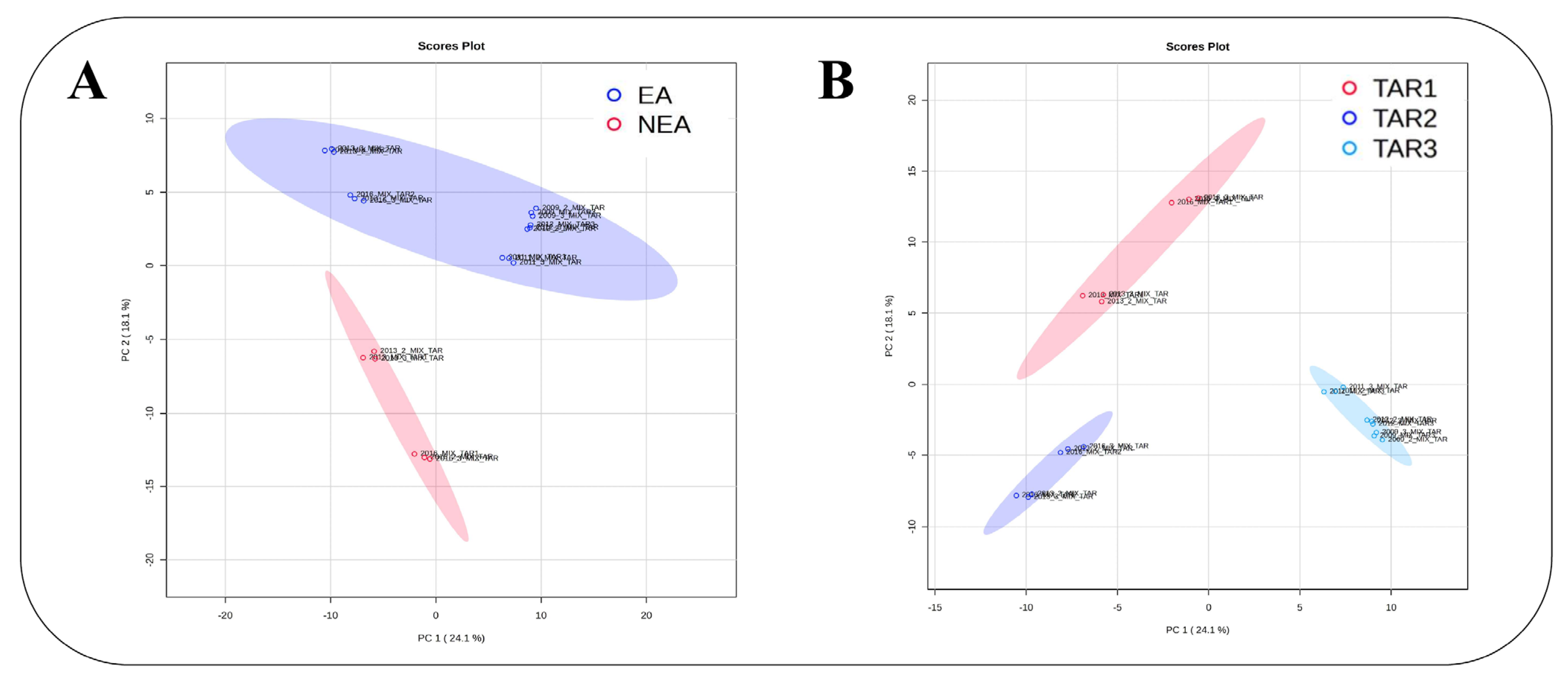 Toxins 15 00533 g002 Toxins 15 00533 g002