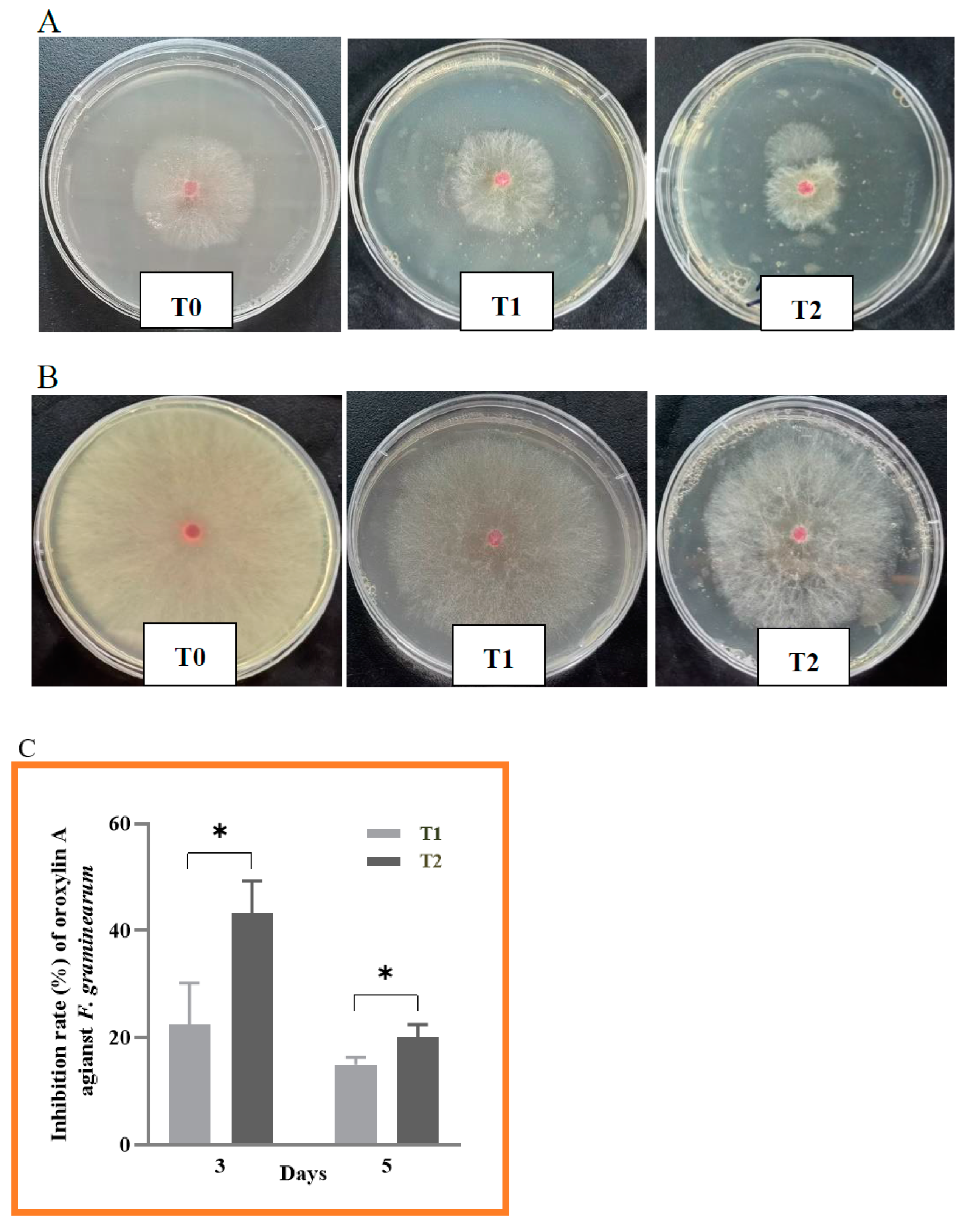 Toxins 15 00535 g002