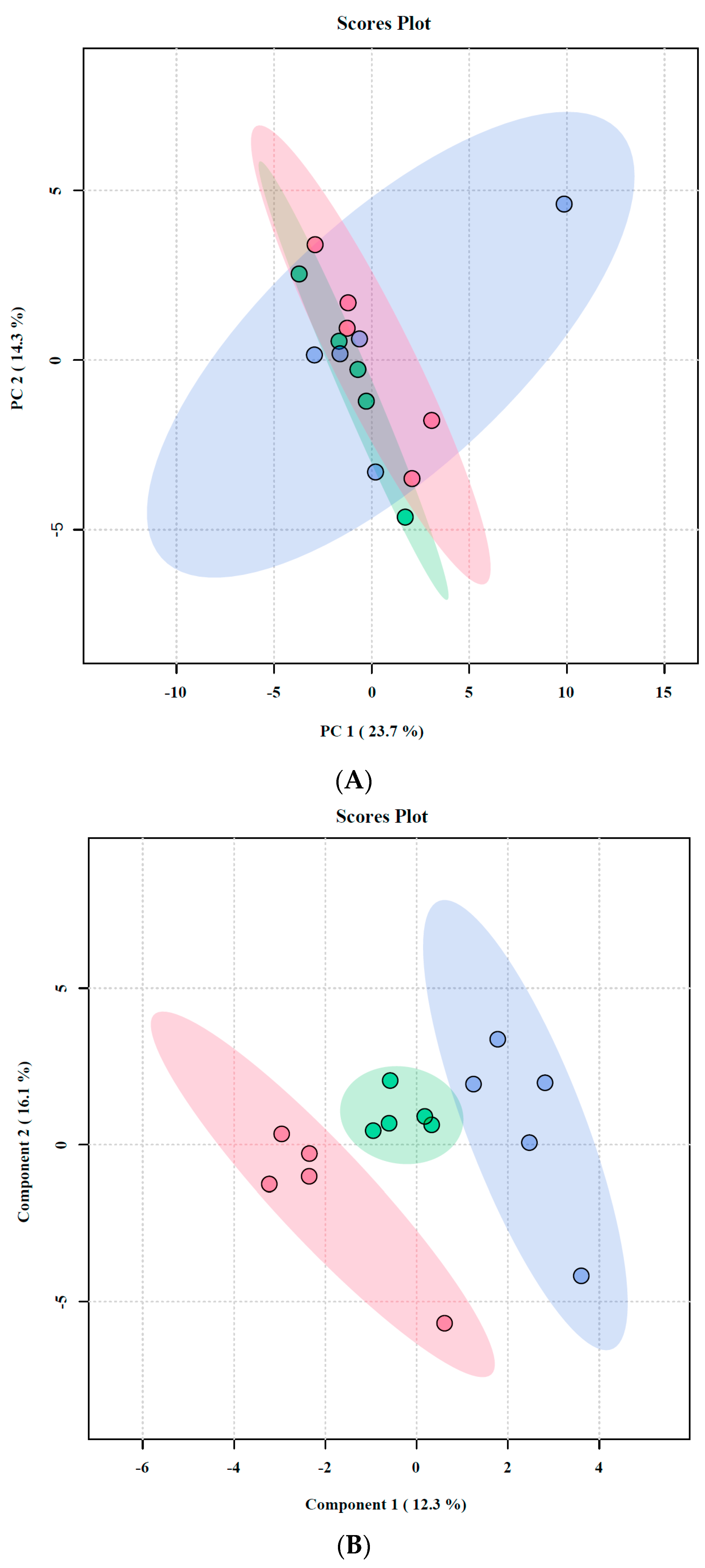Toxins 15 00535 g004