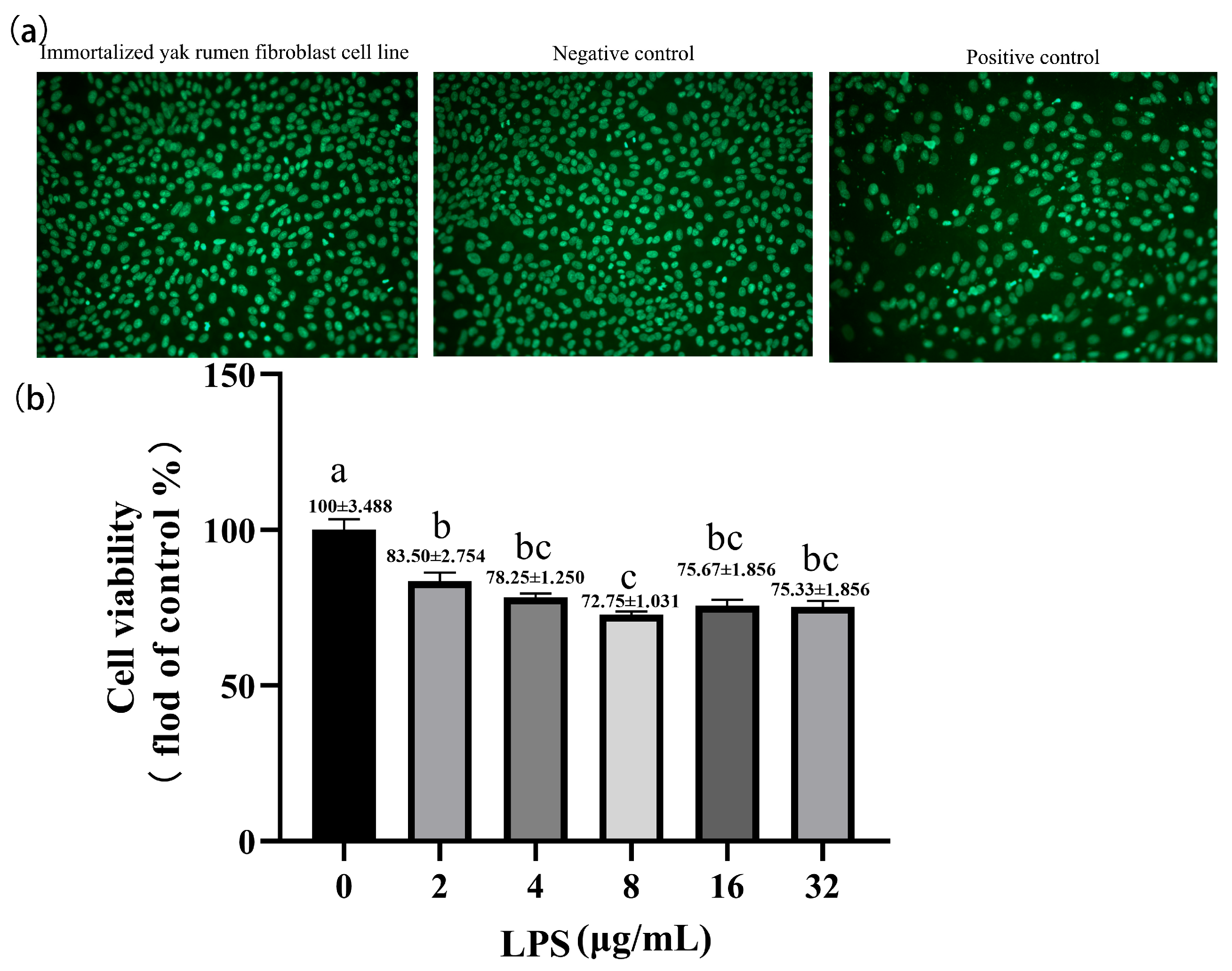 Toxins 15 00537 g004