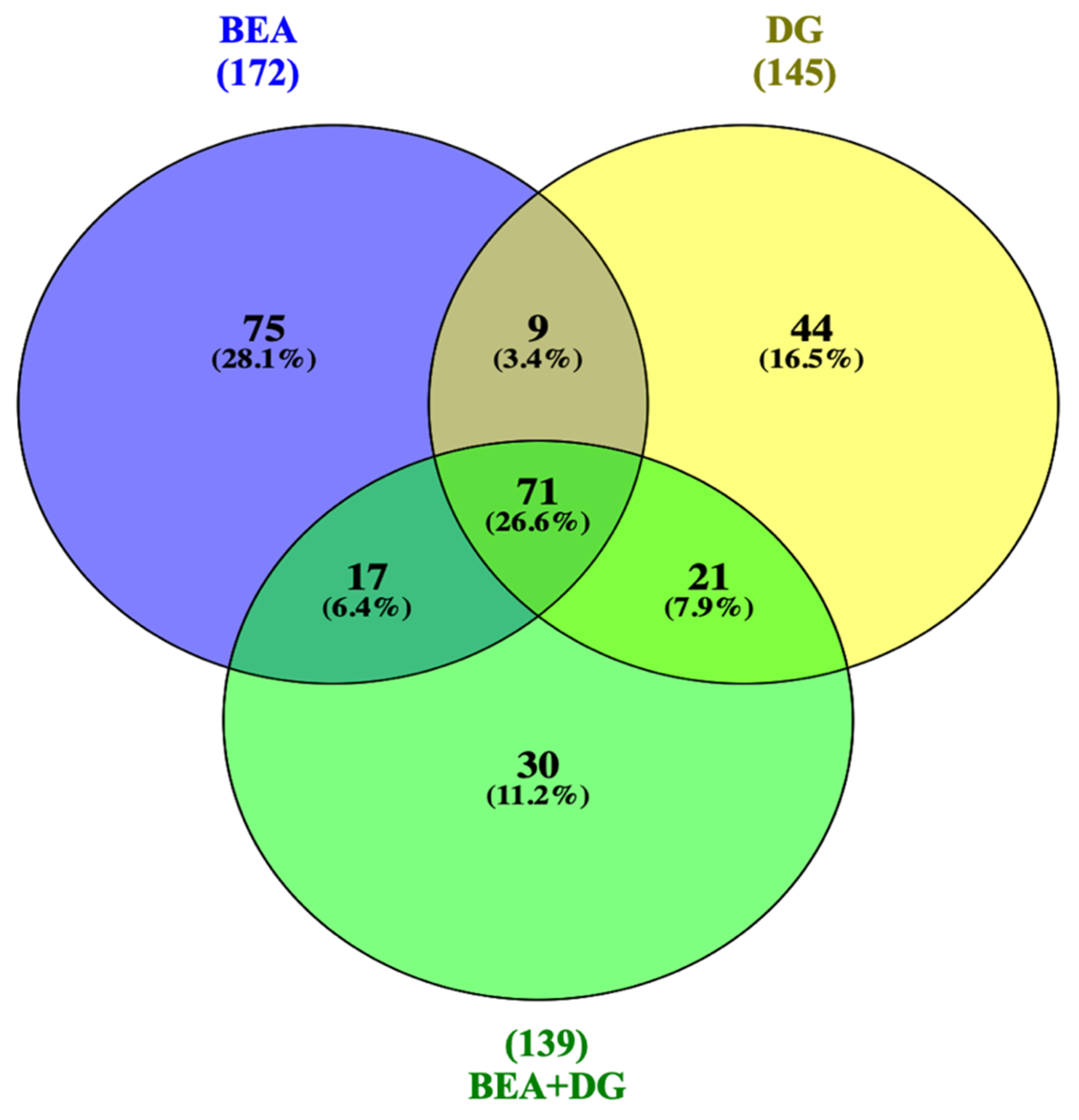 Toxins 15 00538 g001 Toxins 15 00538 g001