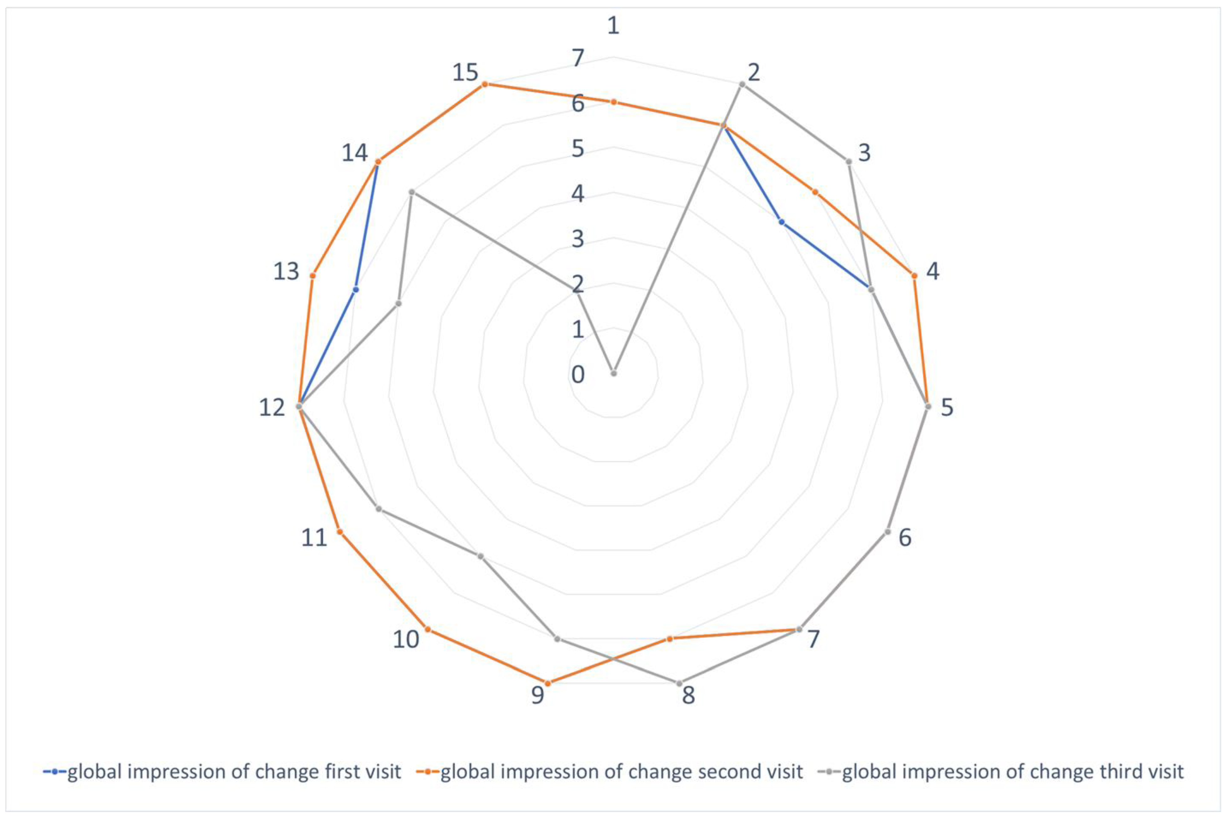 Toxins 15 00539 g002