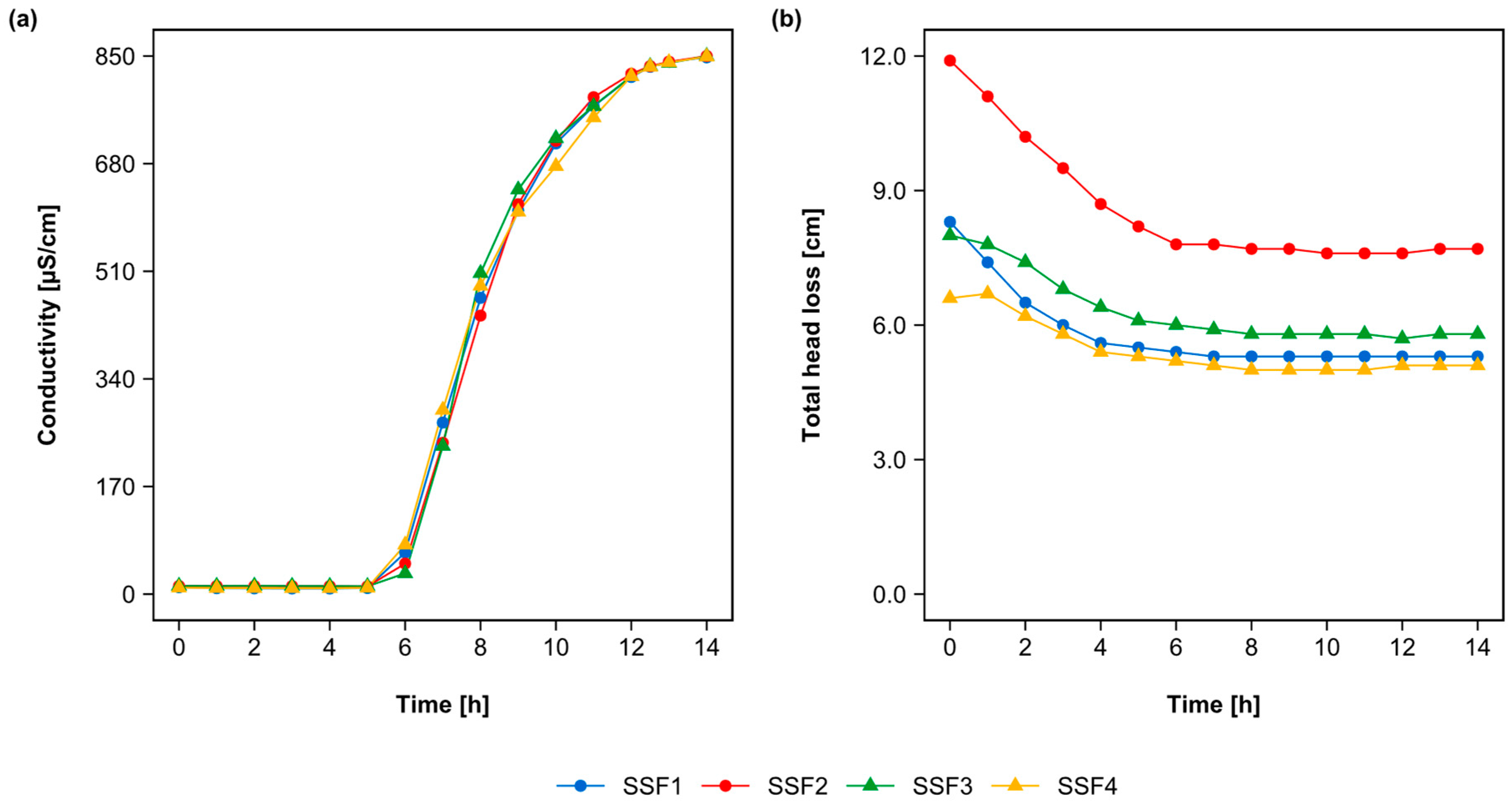 Toxins 15 00543 g001