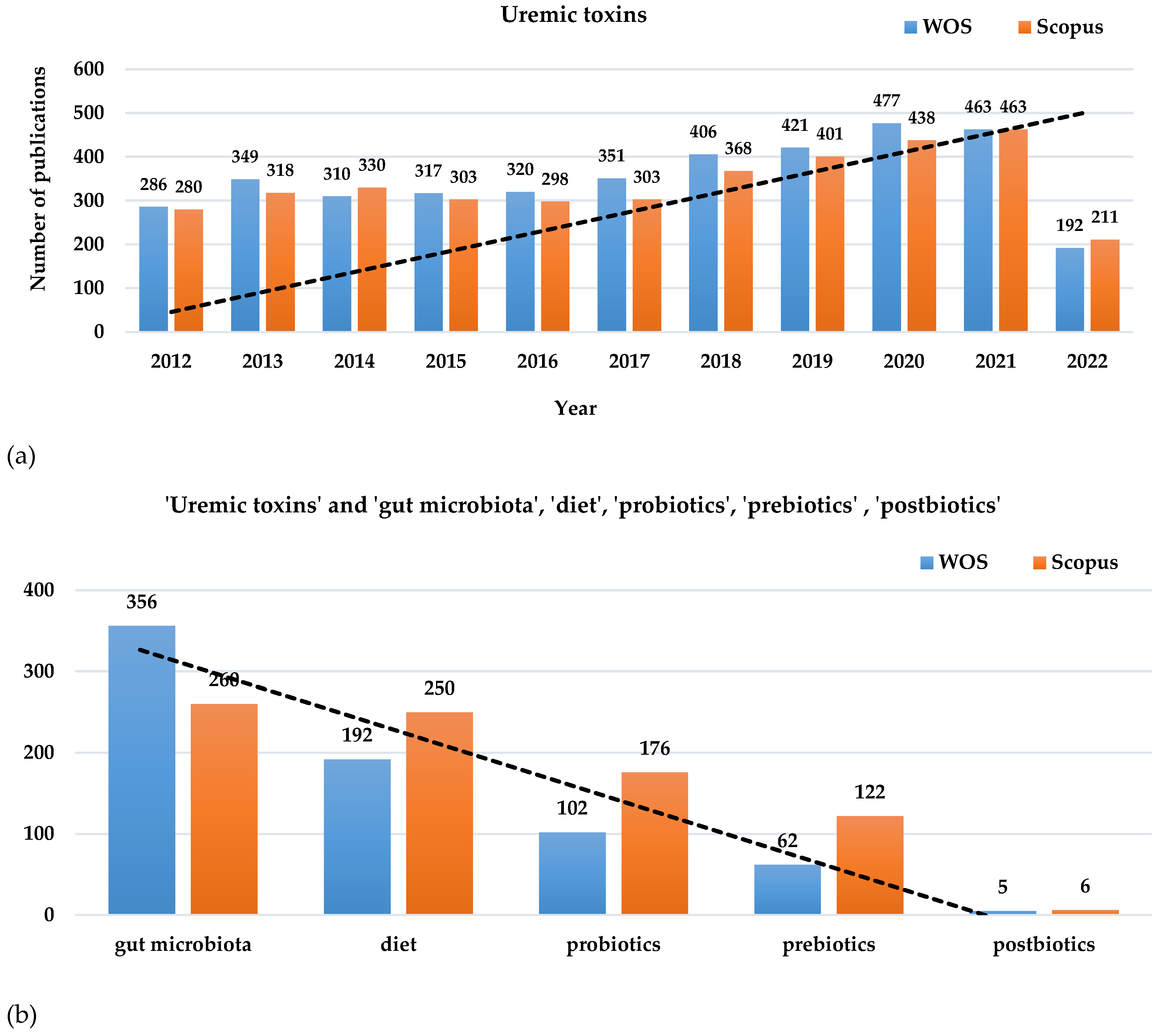 Toxins 15 00548 g001