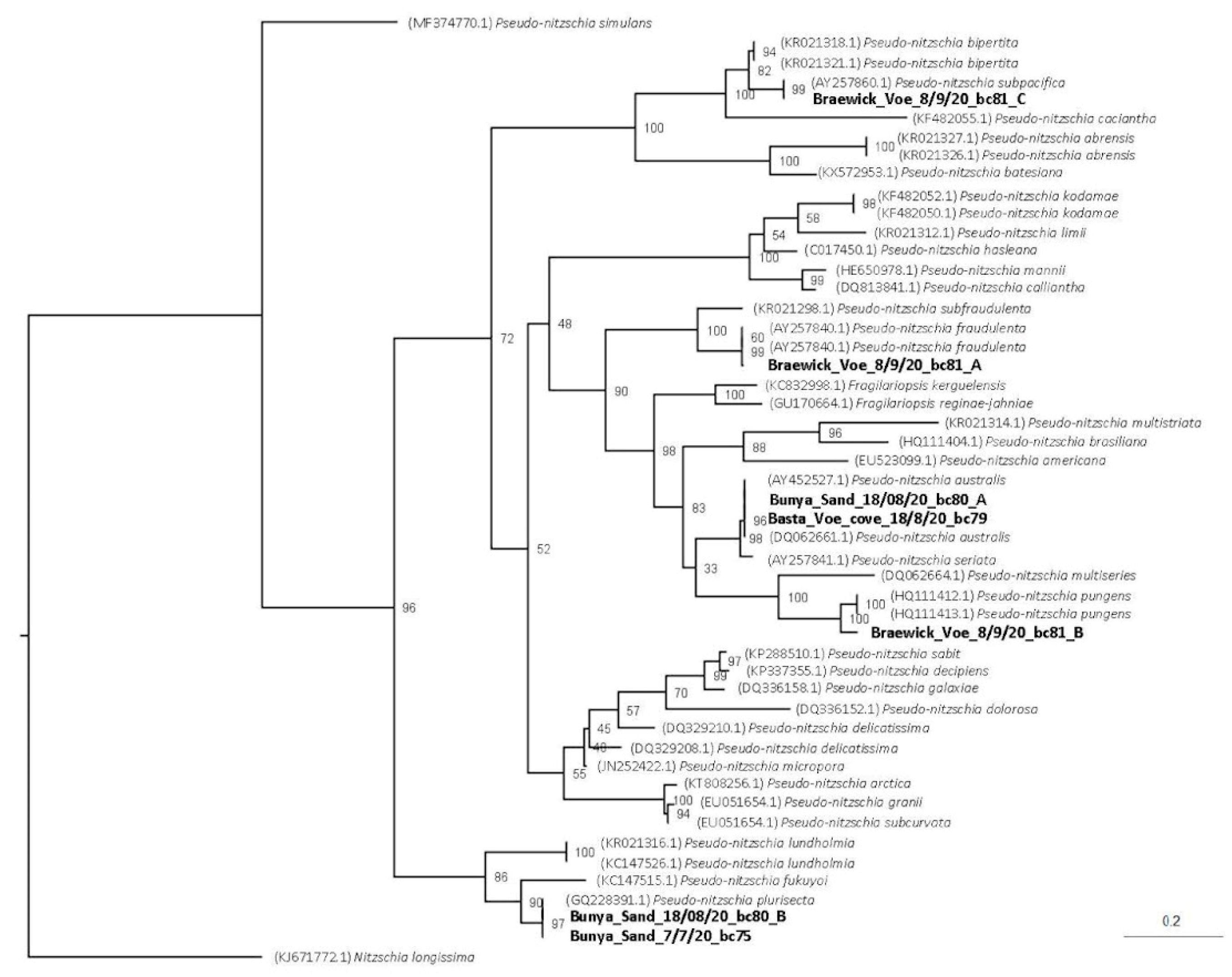 Toxins 15 00554 g011 Toxins 15 00554 g011