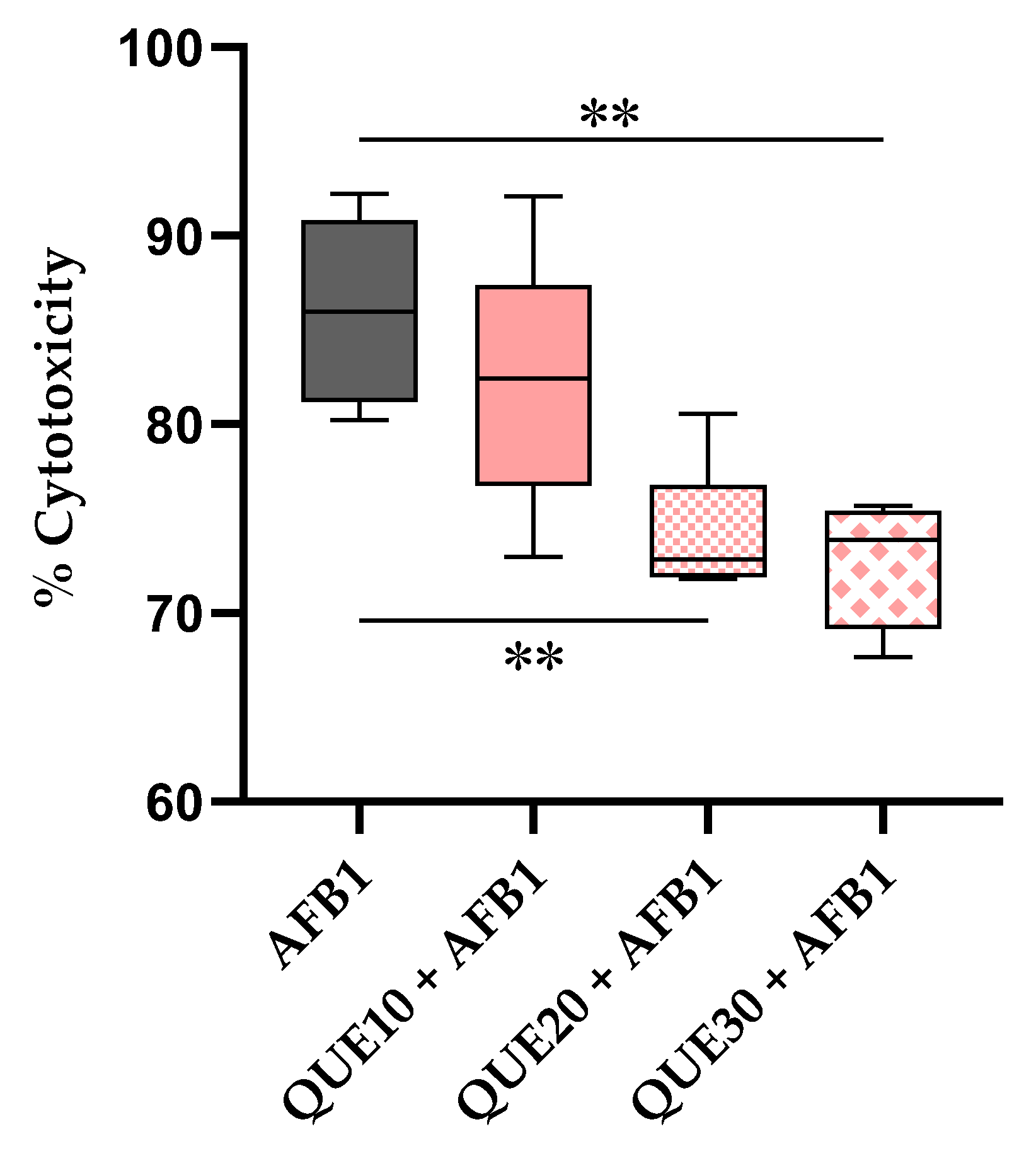 Toxins 15 00555 g001