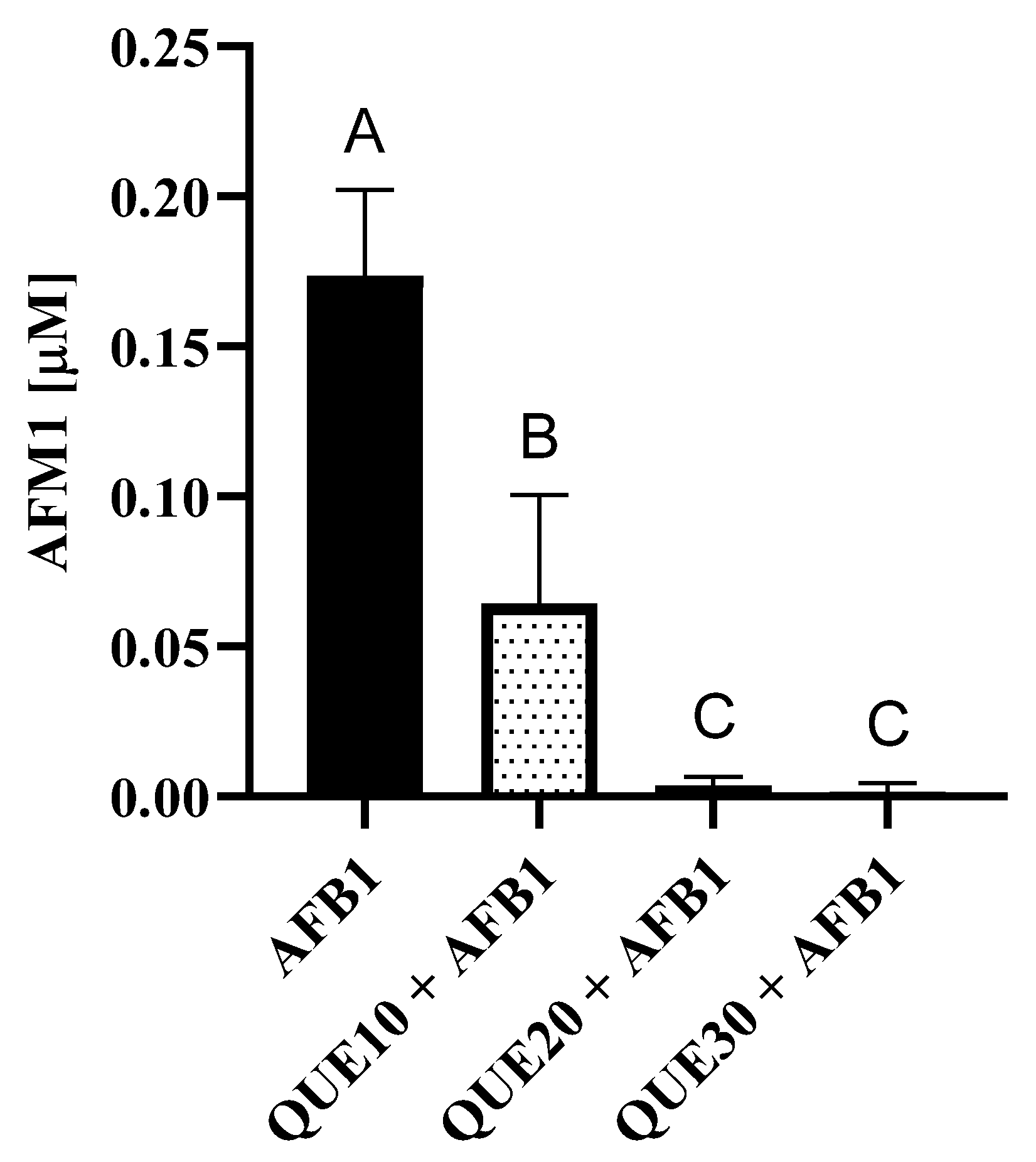 Toxins 15 00555 g002