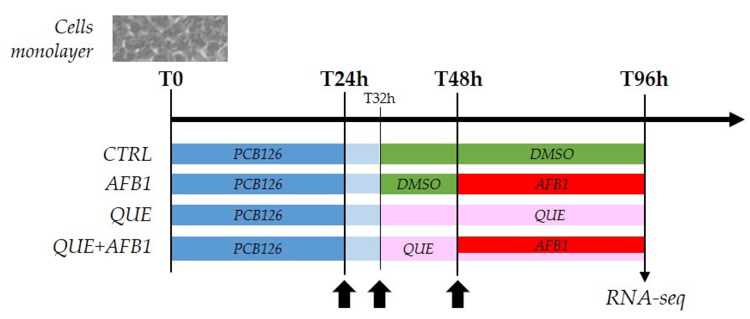 Toxins 15 00555 g009