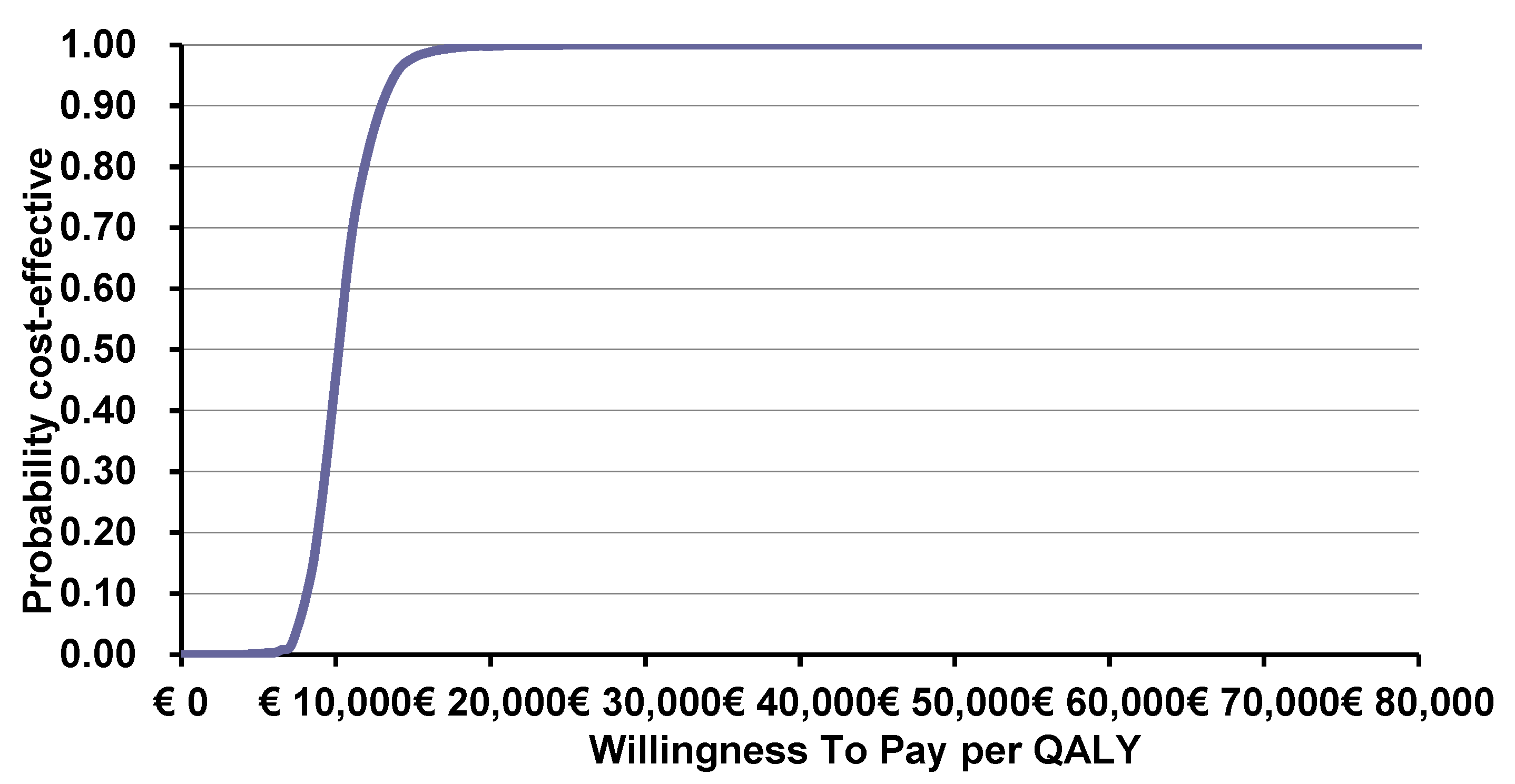 Toxins 15 00561 g002