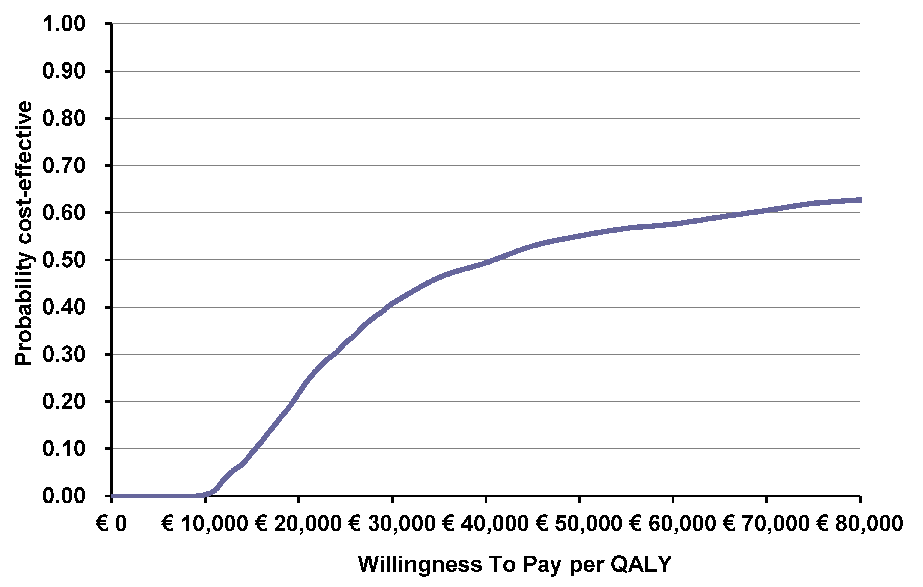 Toxins 15 00561 g004