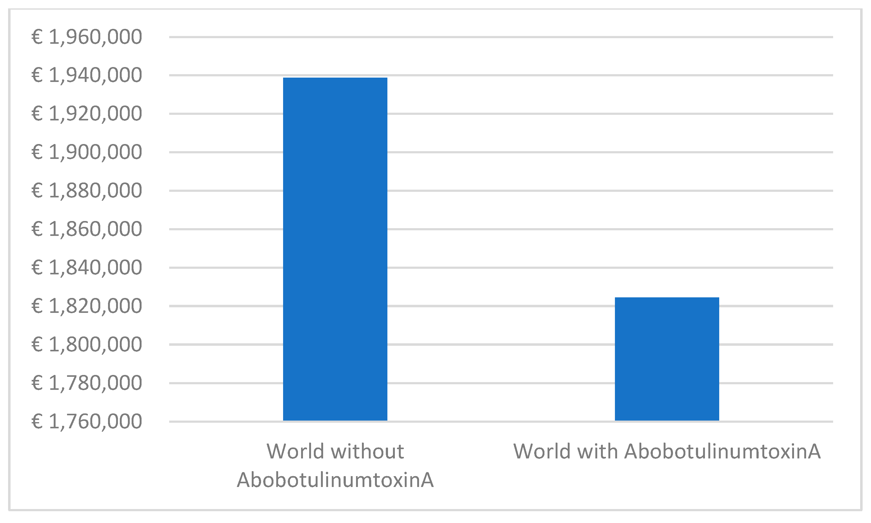 Toxins 15 00561 g005