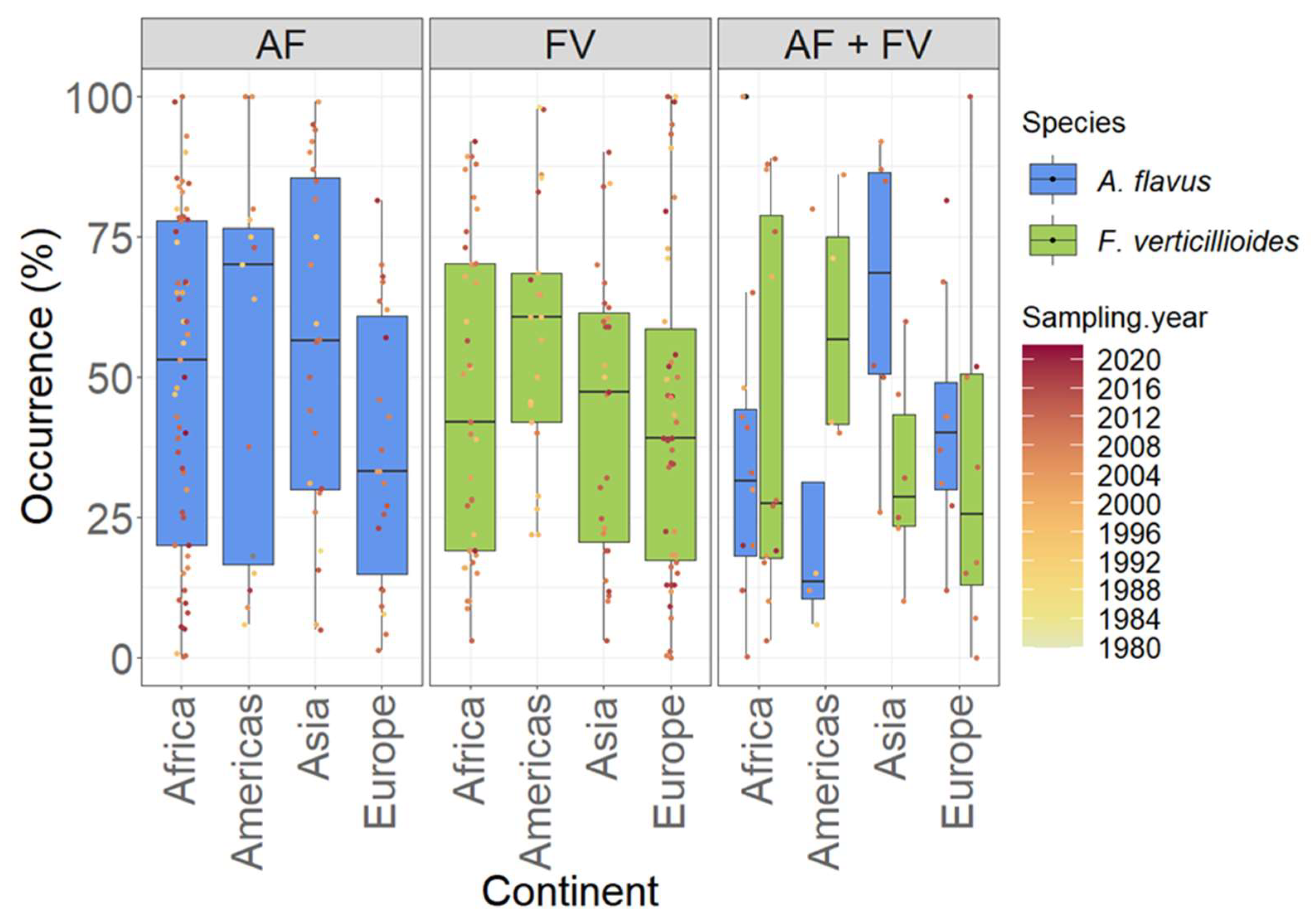 Toxins 15 00577 g002 Toxins 15 00577 g002
