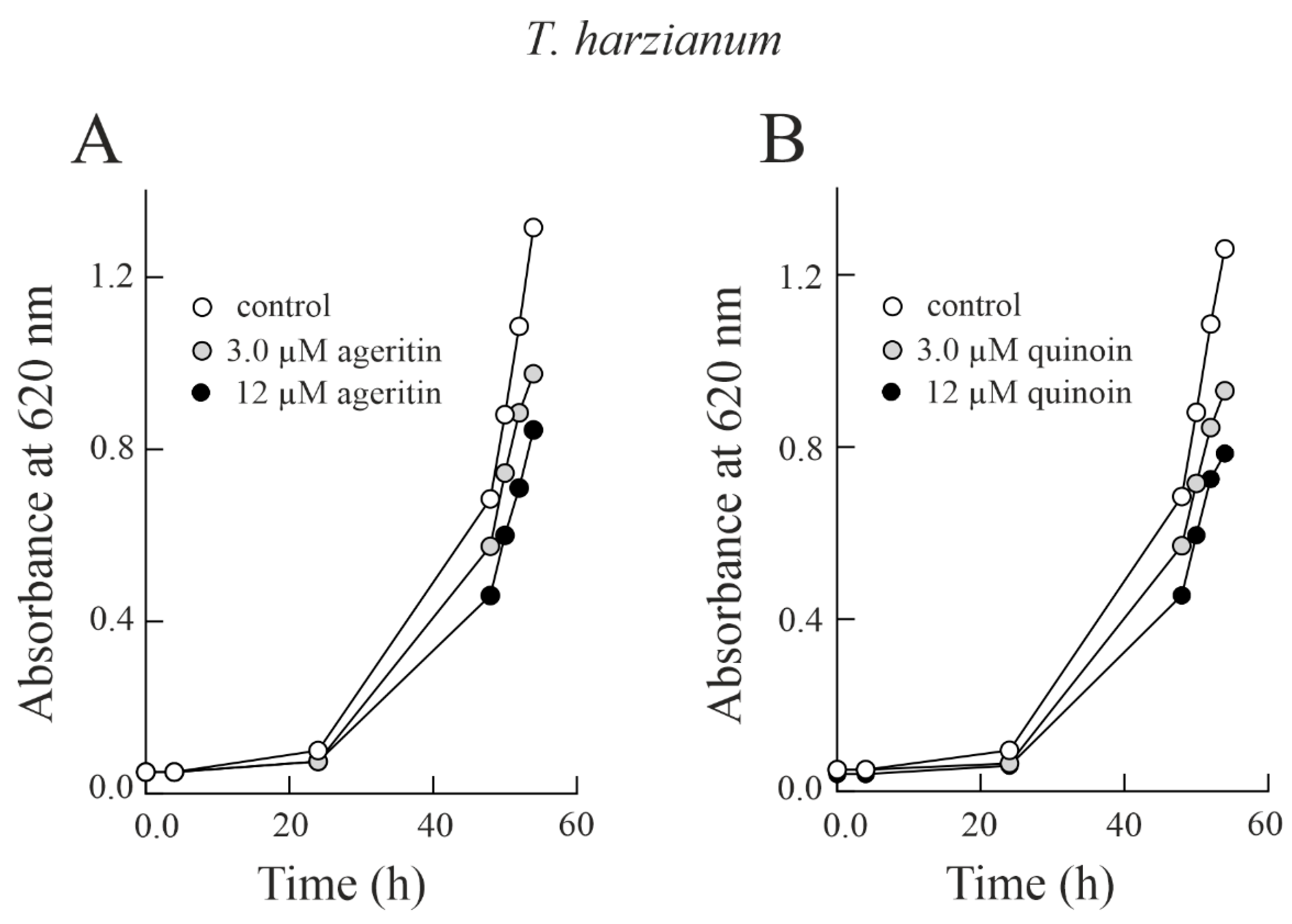 Toxins 15 00578 g005