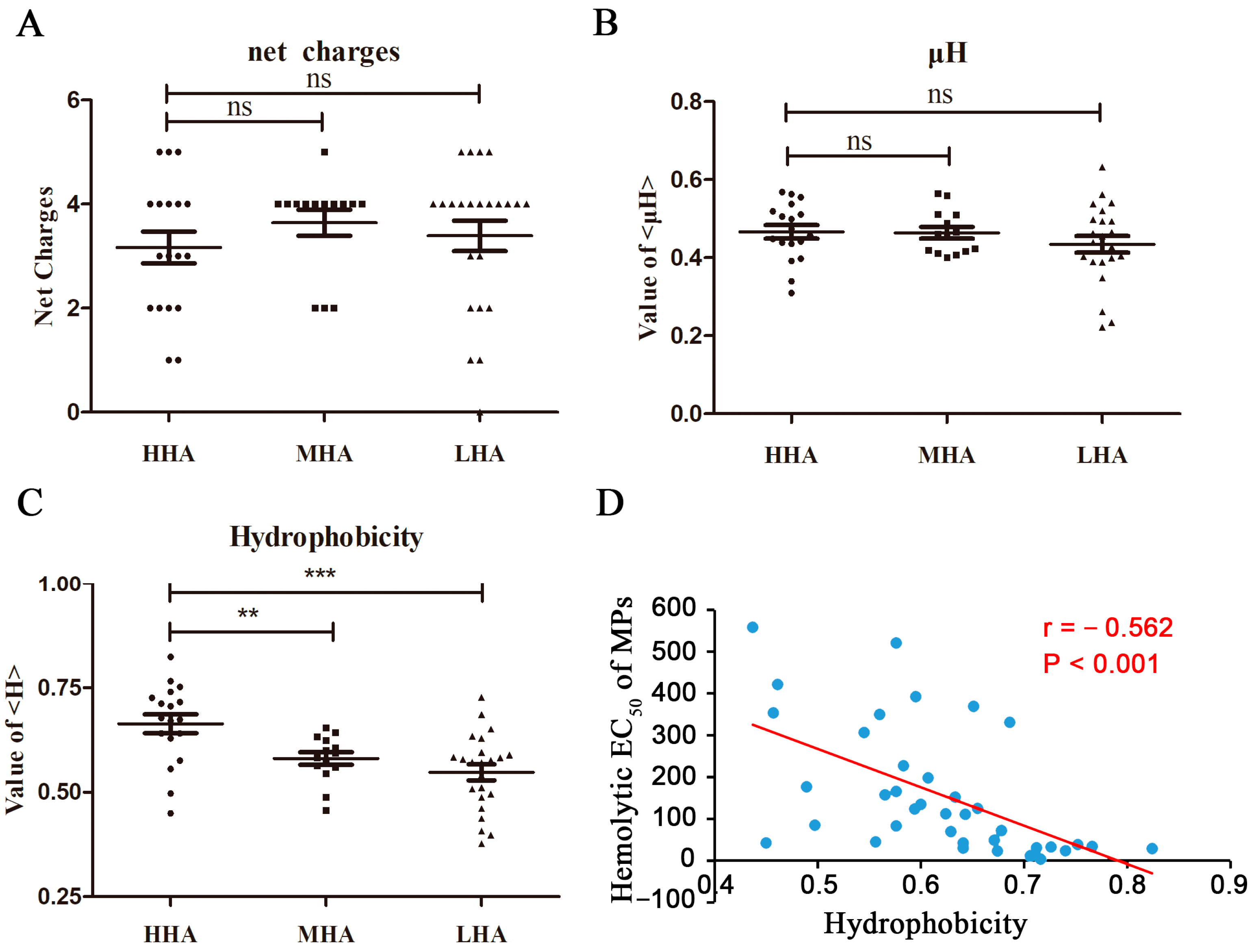 Toxins 15 00591 g004 Toxins 15 00591 g004