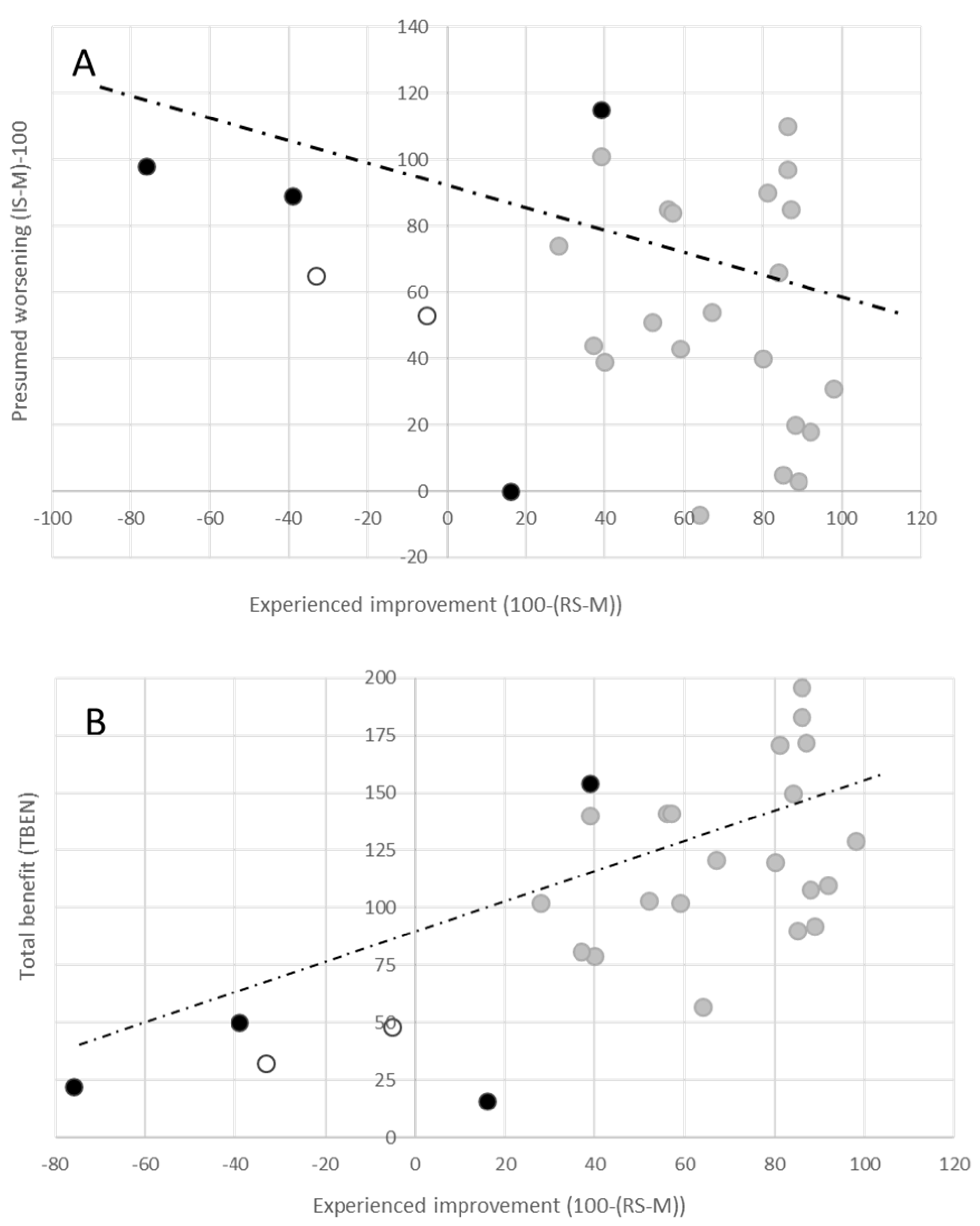 Toxins 15 00592 g002