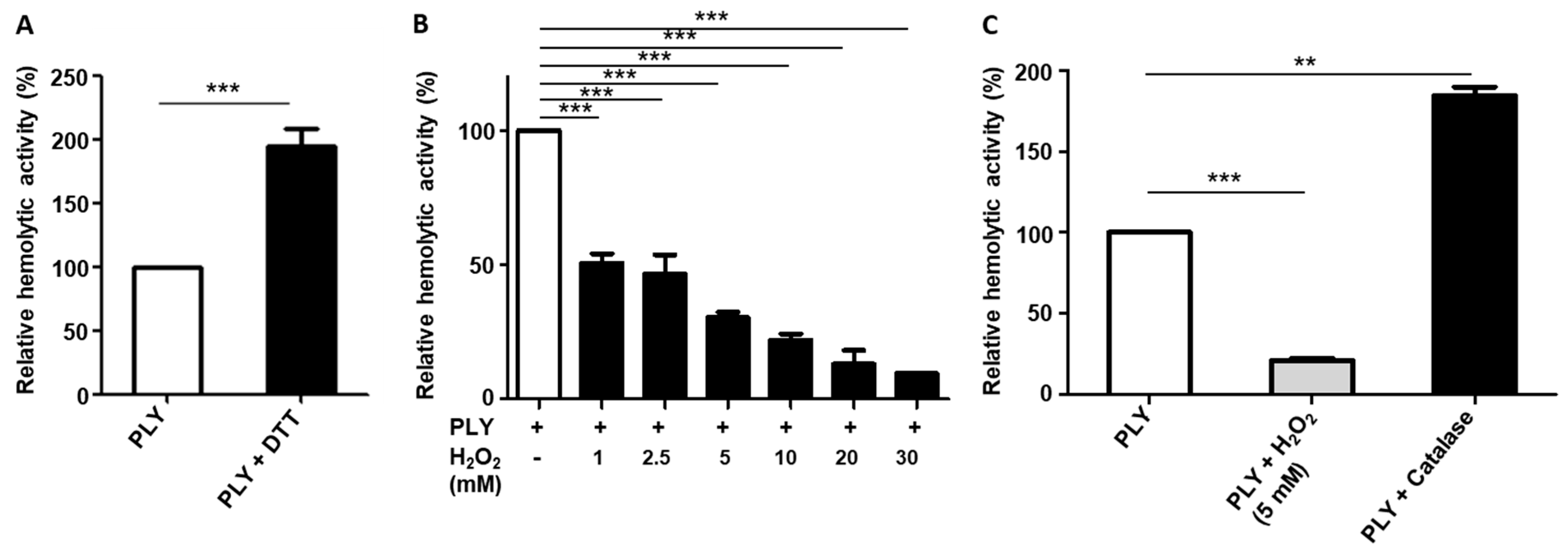 Toxins 15 00593 g001