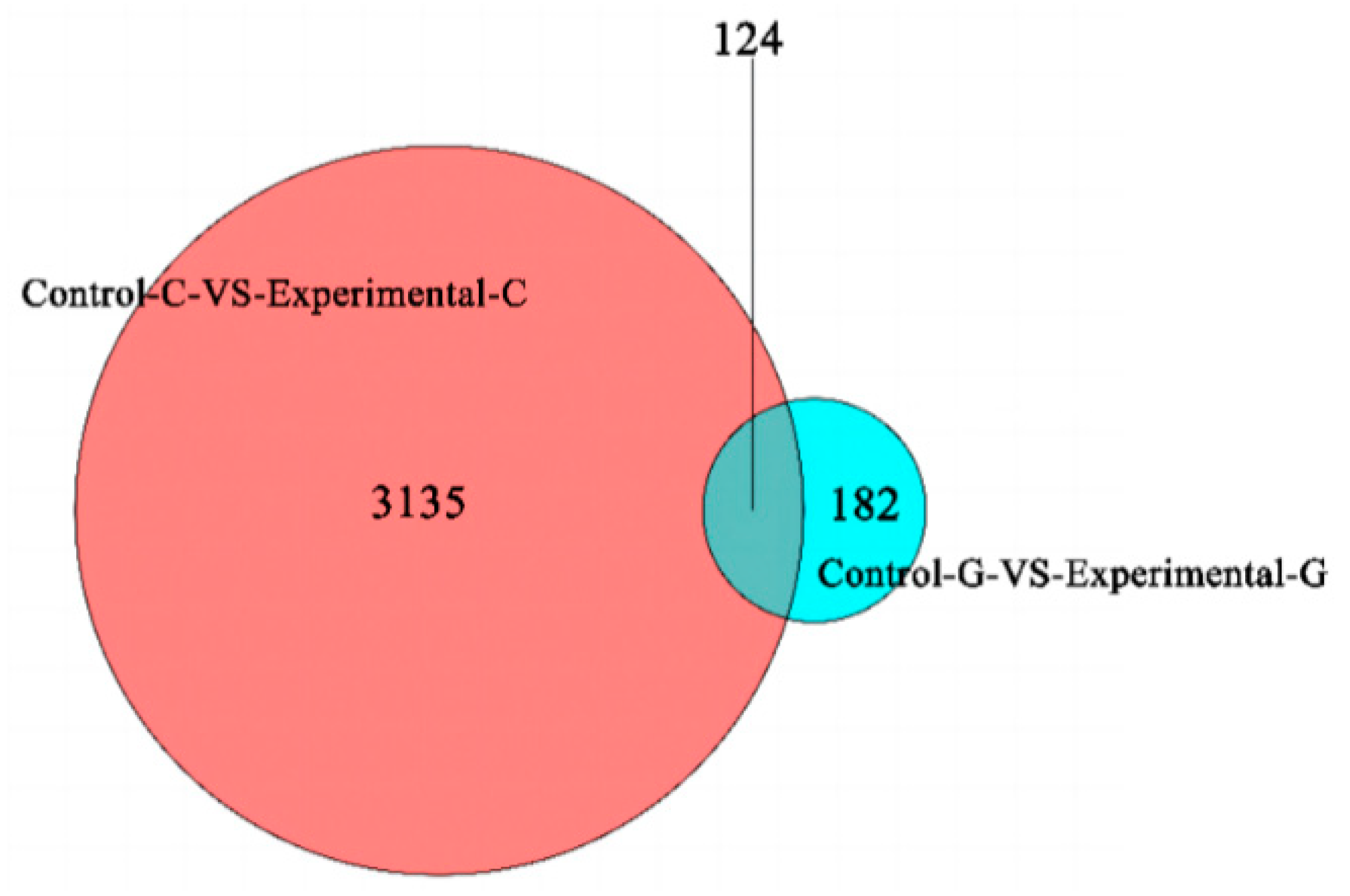 Toxins 15 00594 g002