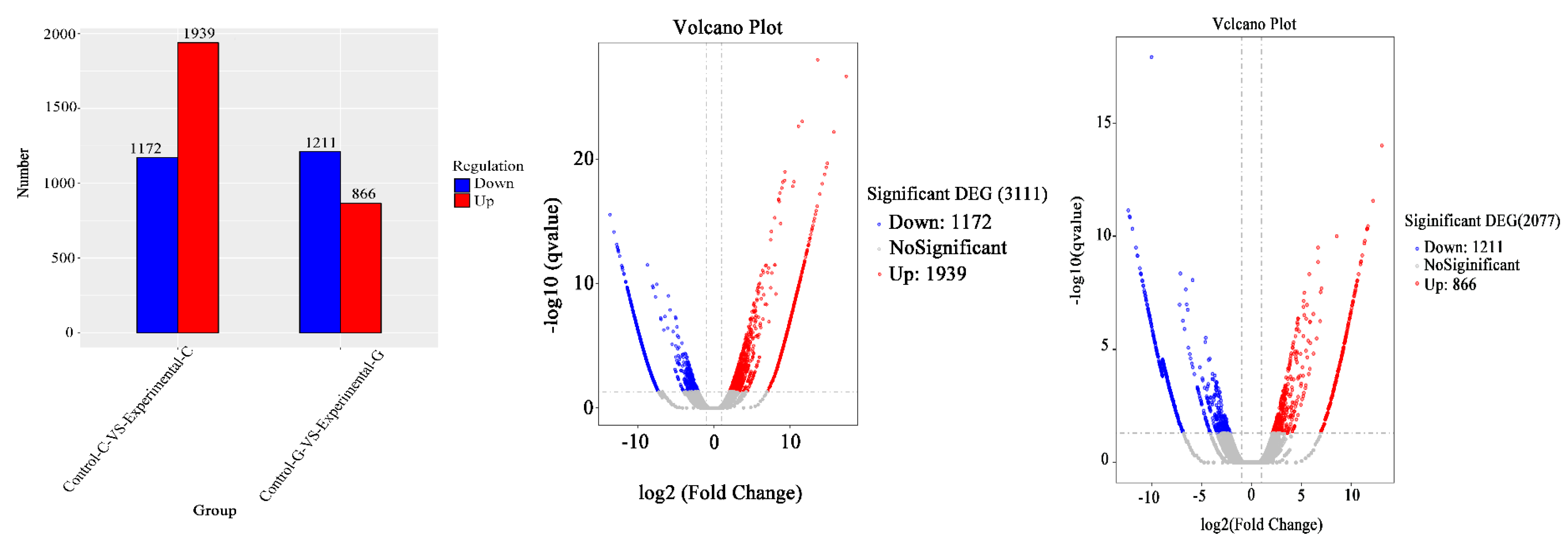 Toxins 15 00594 g007