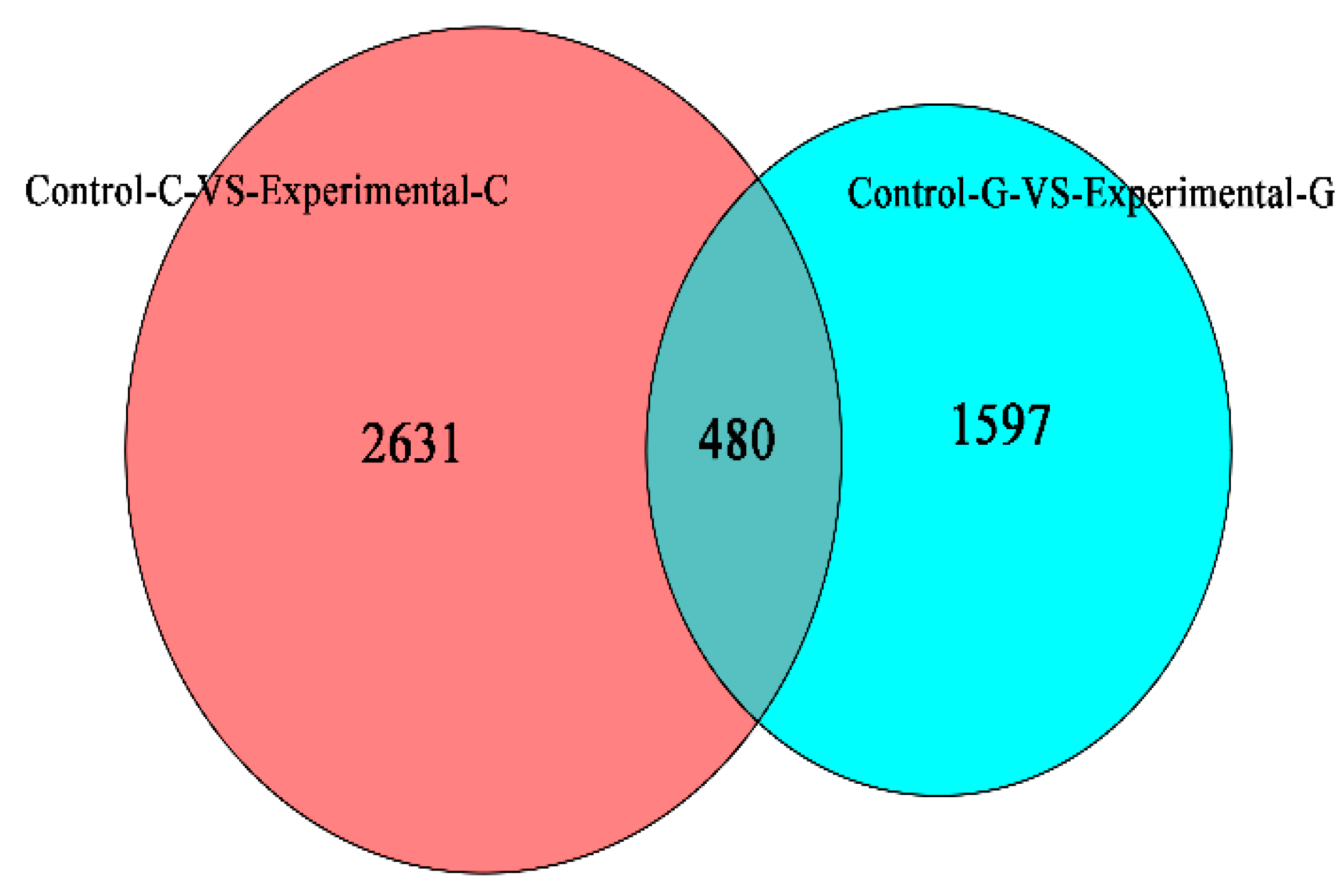 Toxins 15 00594 g008
