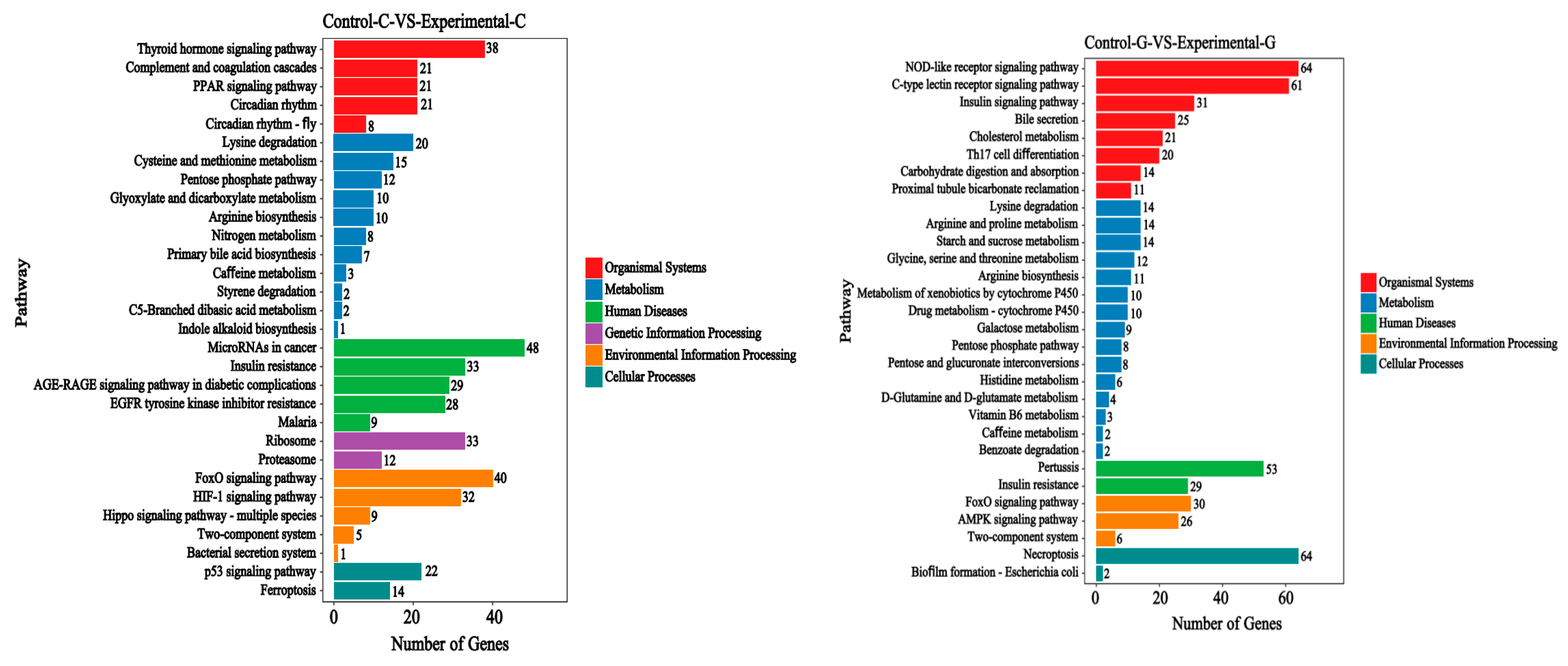 Toxins 15 00594 g011