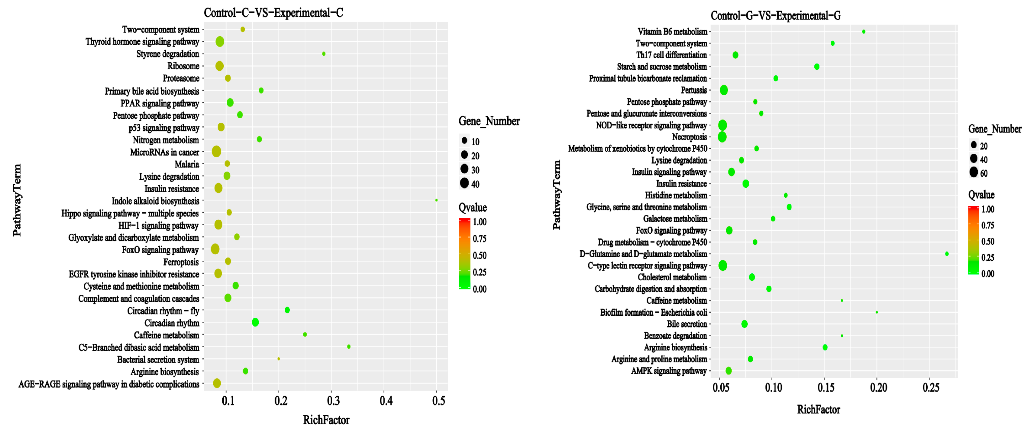 Toxins 15 00594 g012