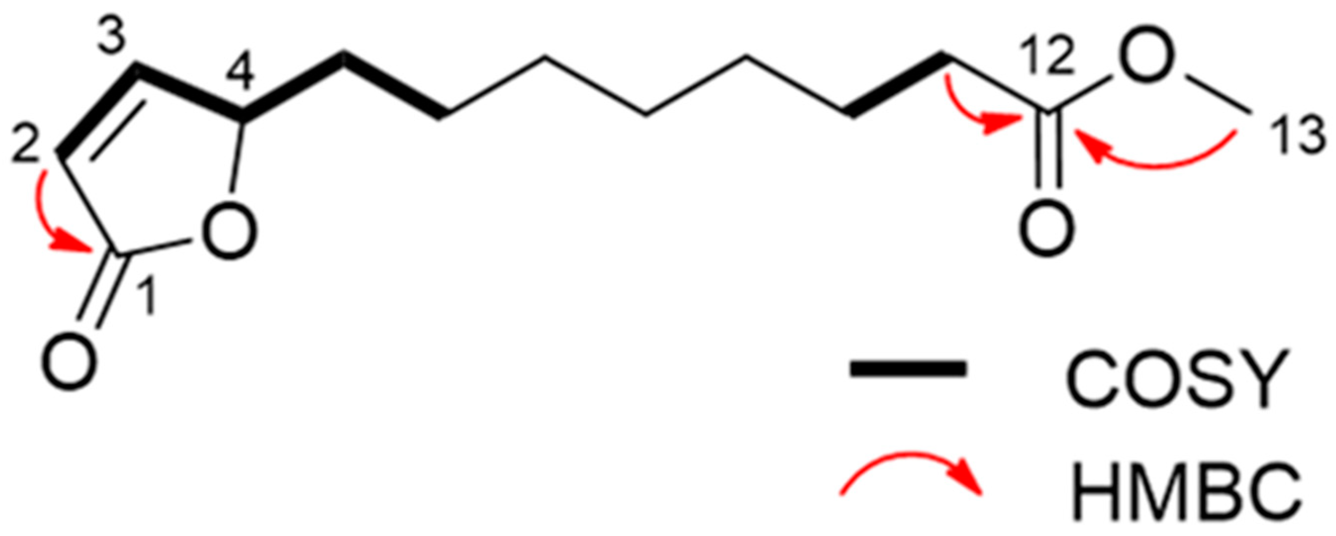 Toxins 15 00595 g004